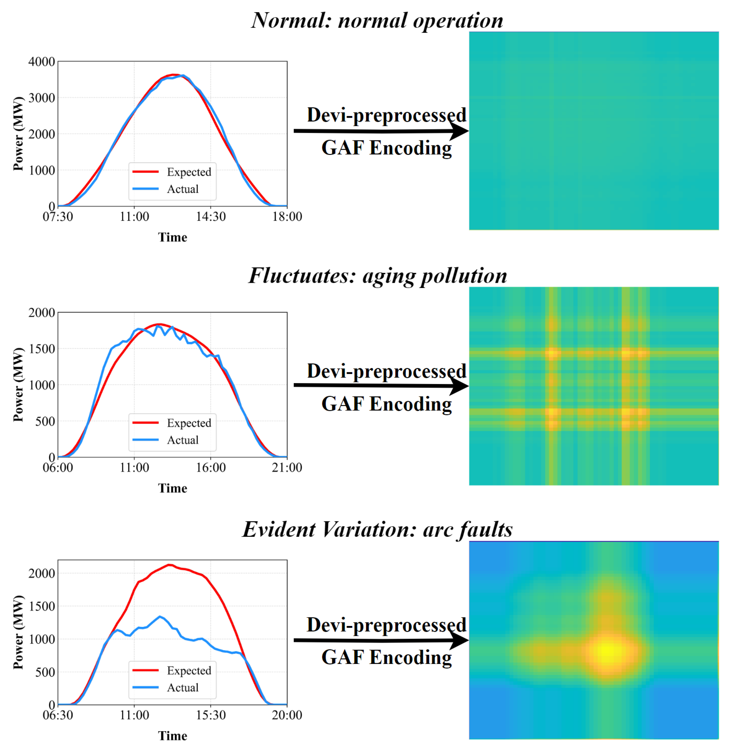 Processes 12 00690 g008