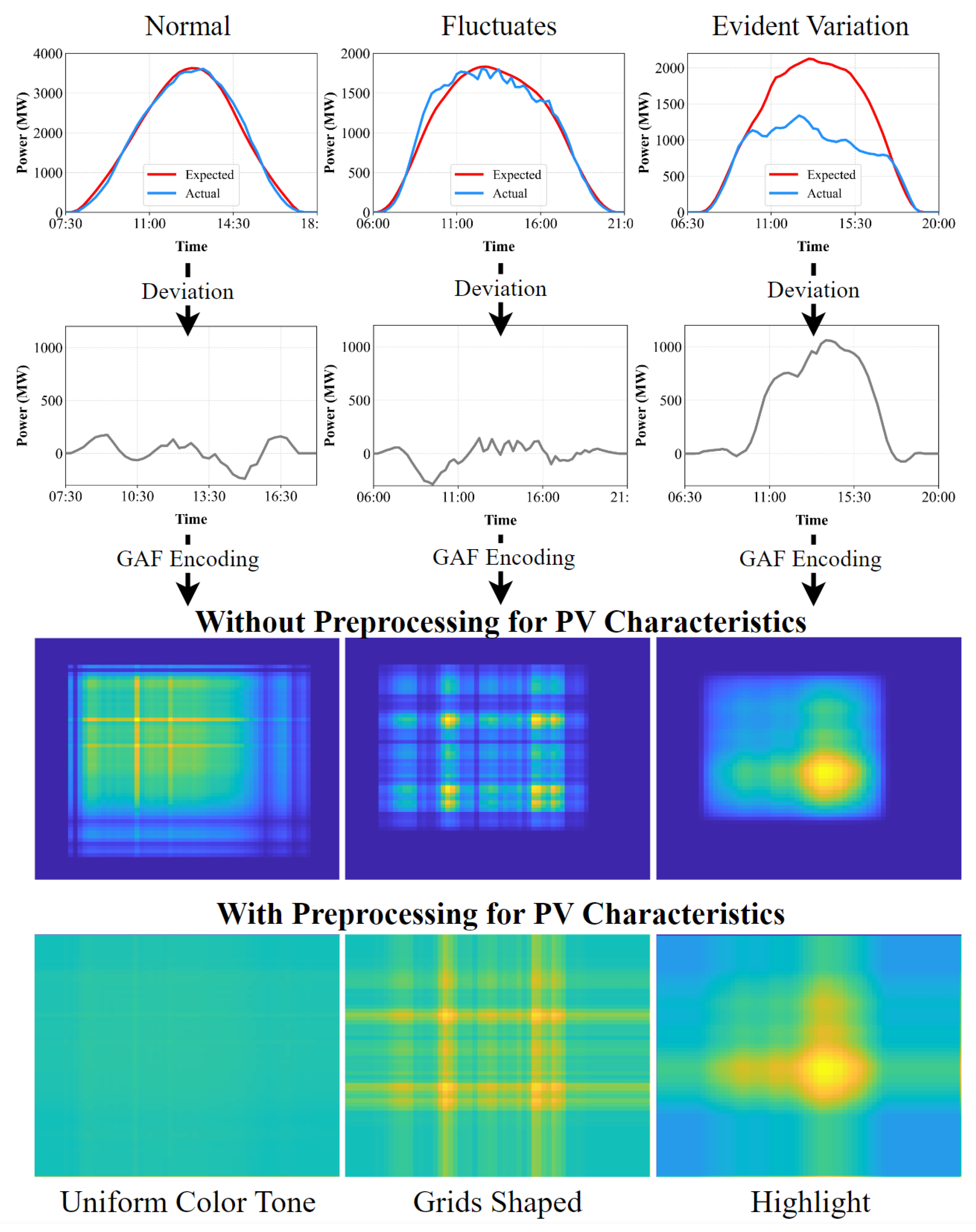 Processes 12 00690 g009