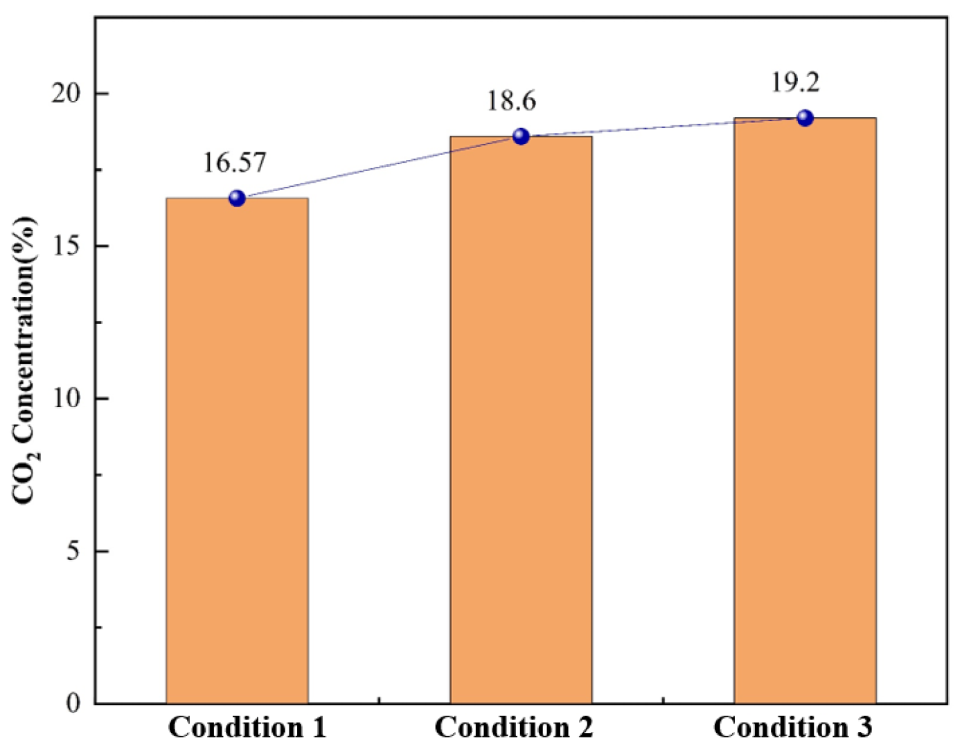 Processes 12 00692 g007