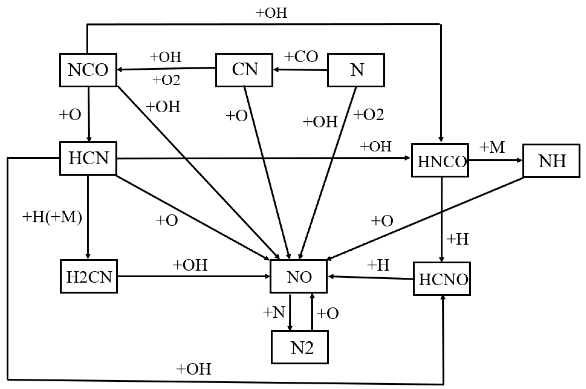 Processes 12 00692 g010