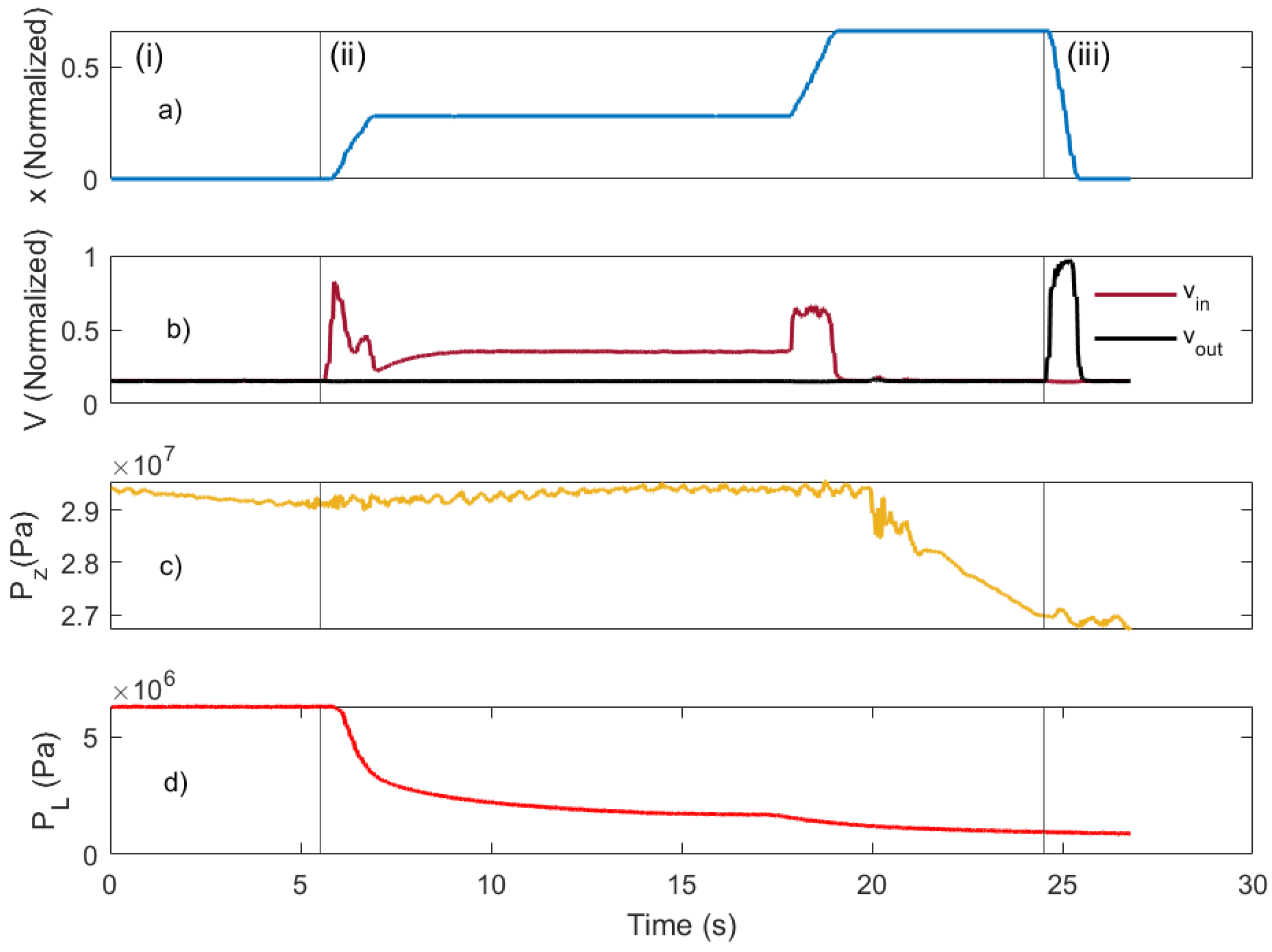 Processes 12 00693 g003