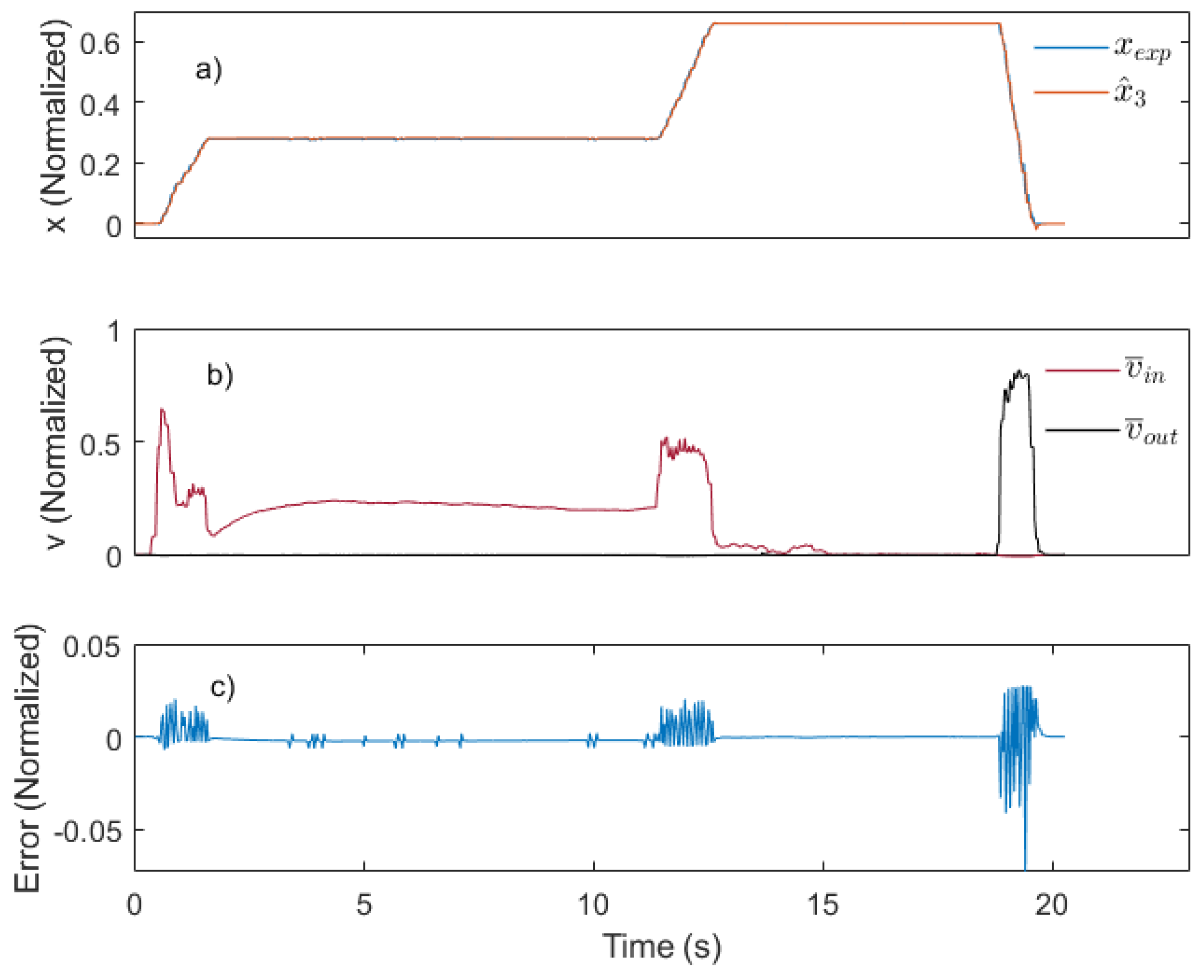 Processes 12 00693 g004