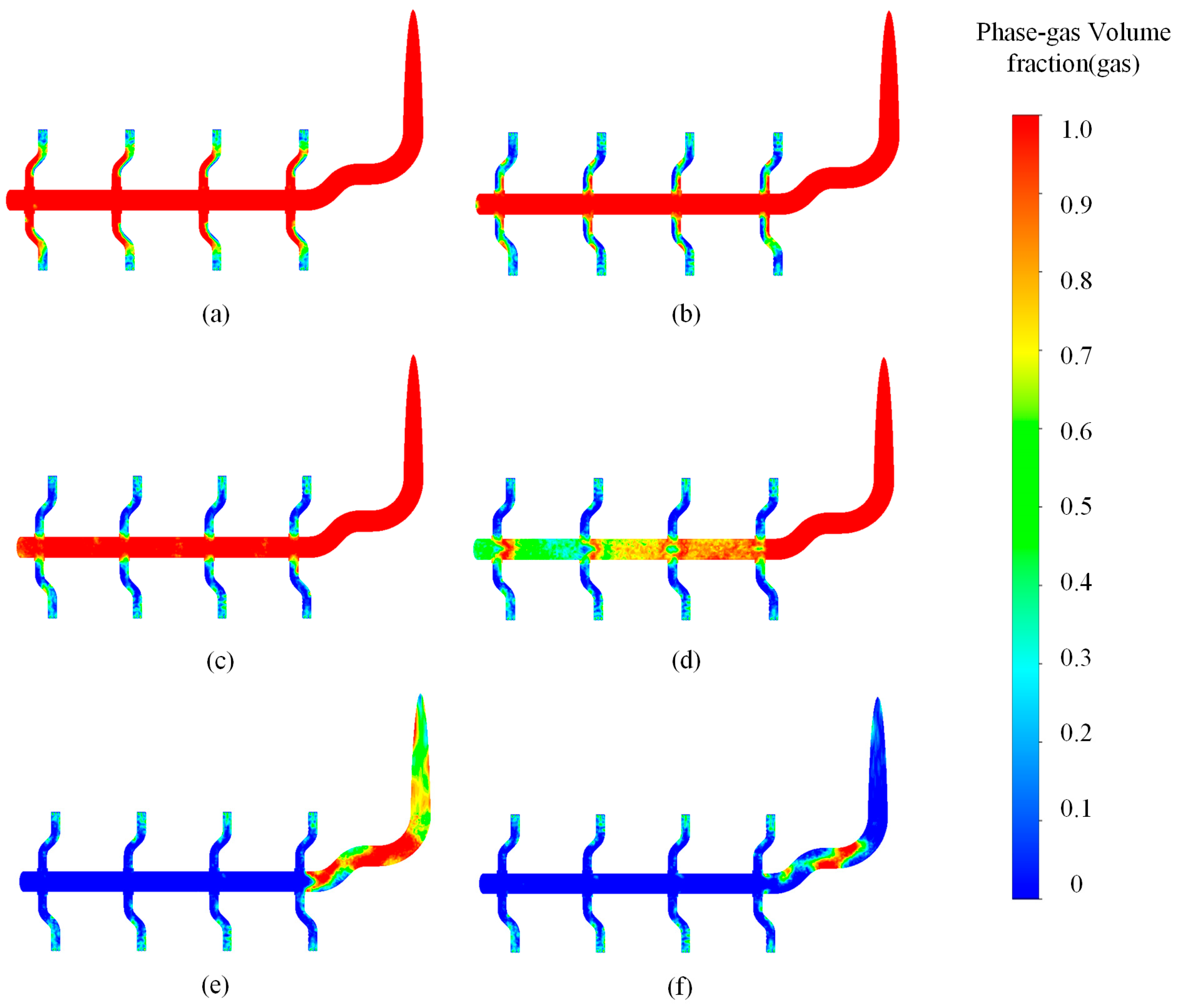 Processes 12 00695 g003