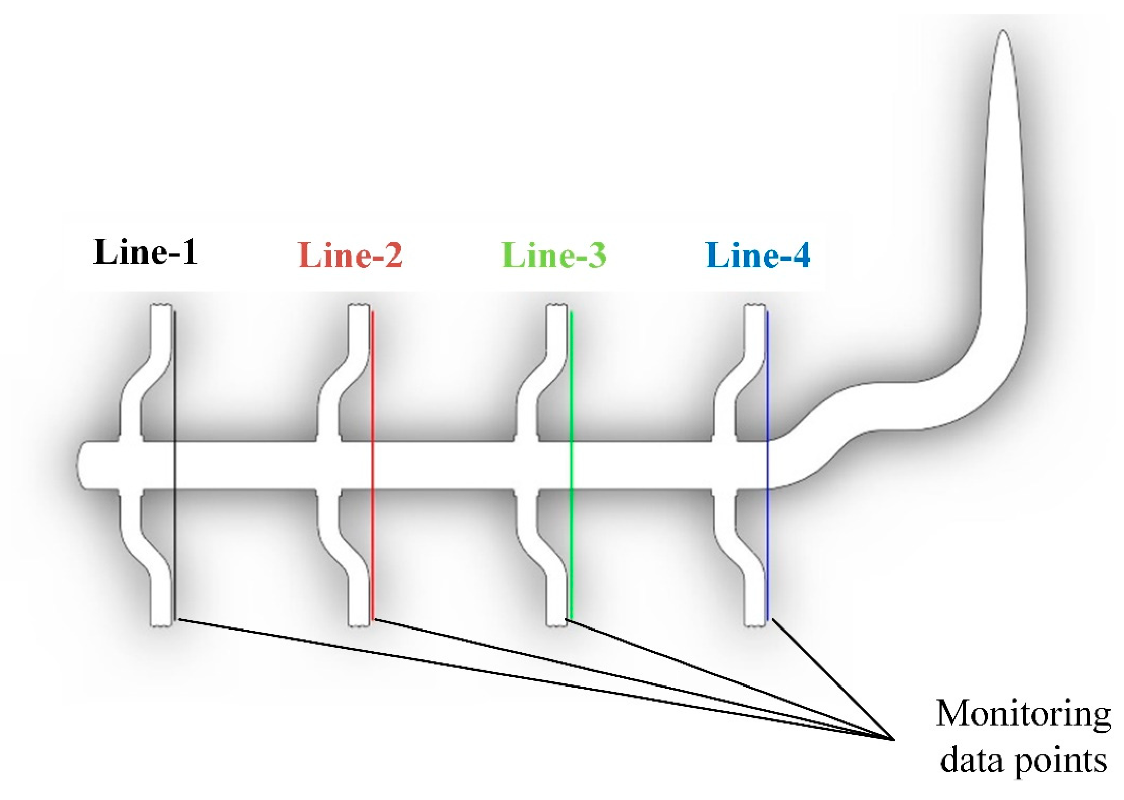 Processes 12 00695 g007