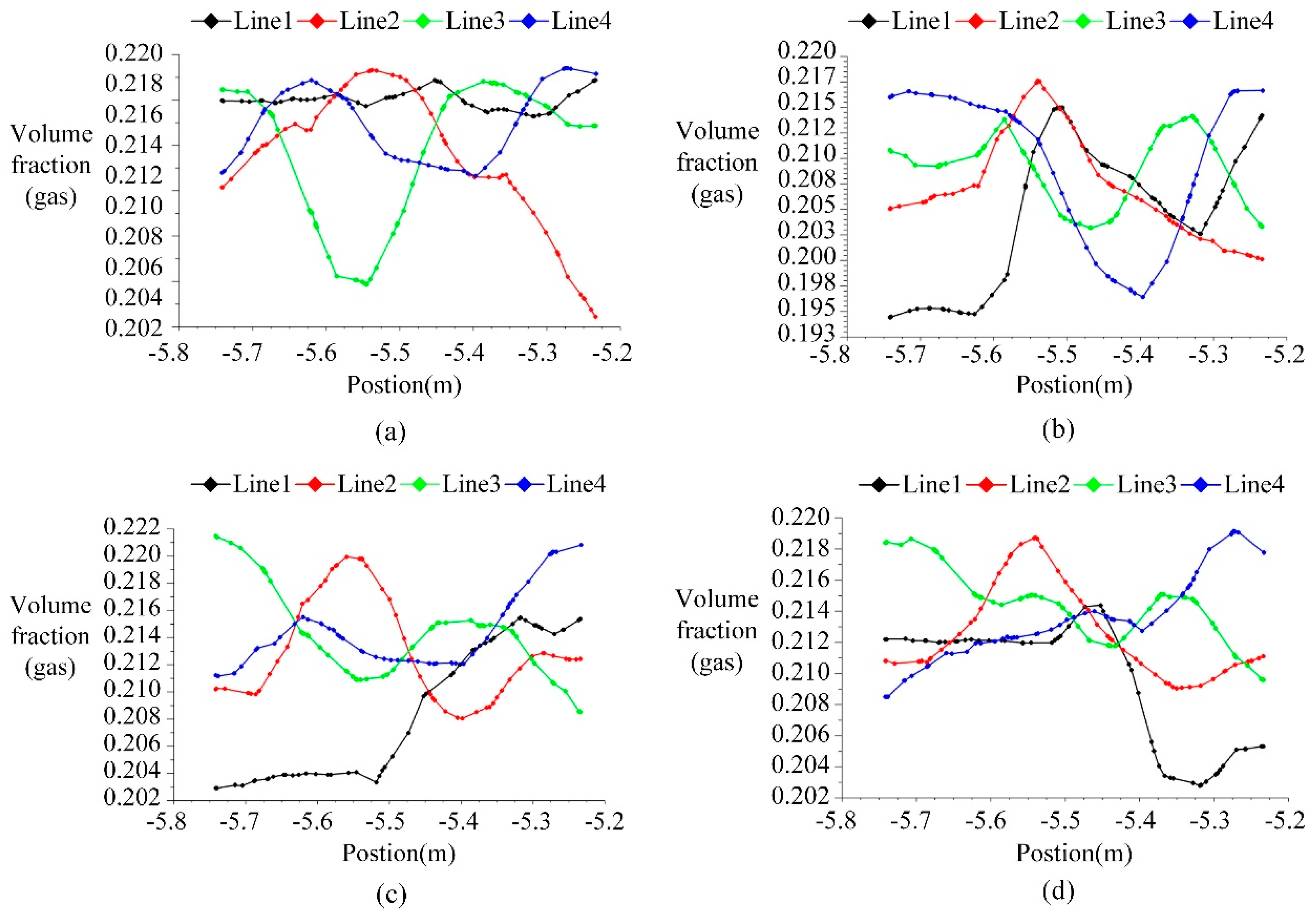 Processes 12 00695 g008