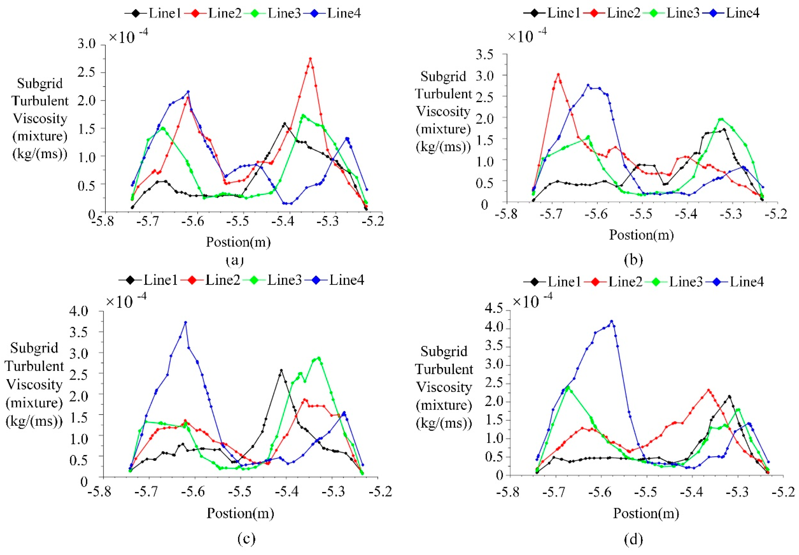 Processes 12 00695 g012