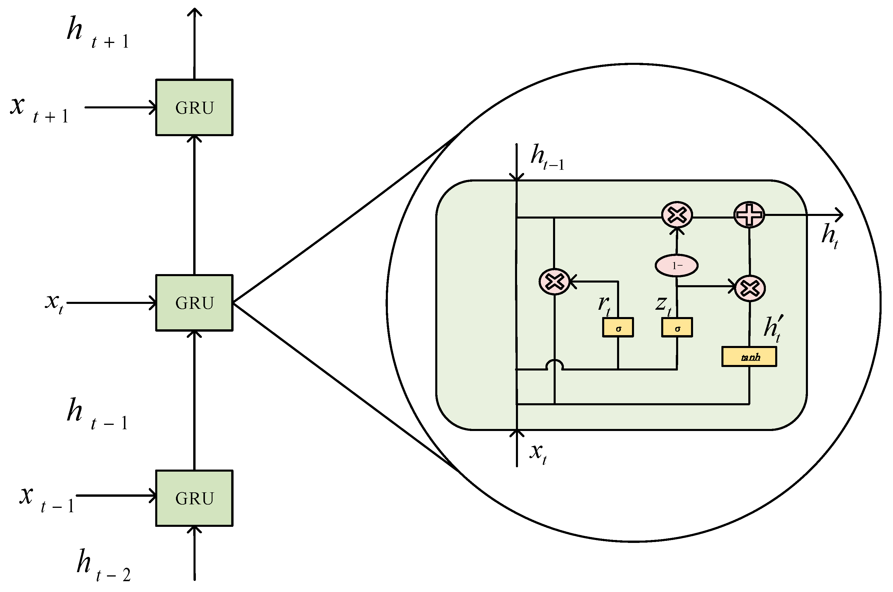 Processes 12 00696 g002