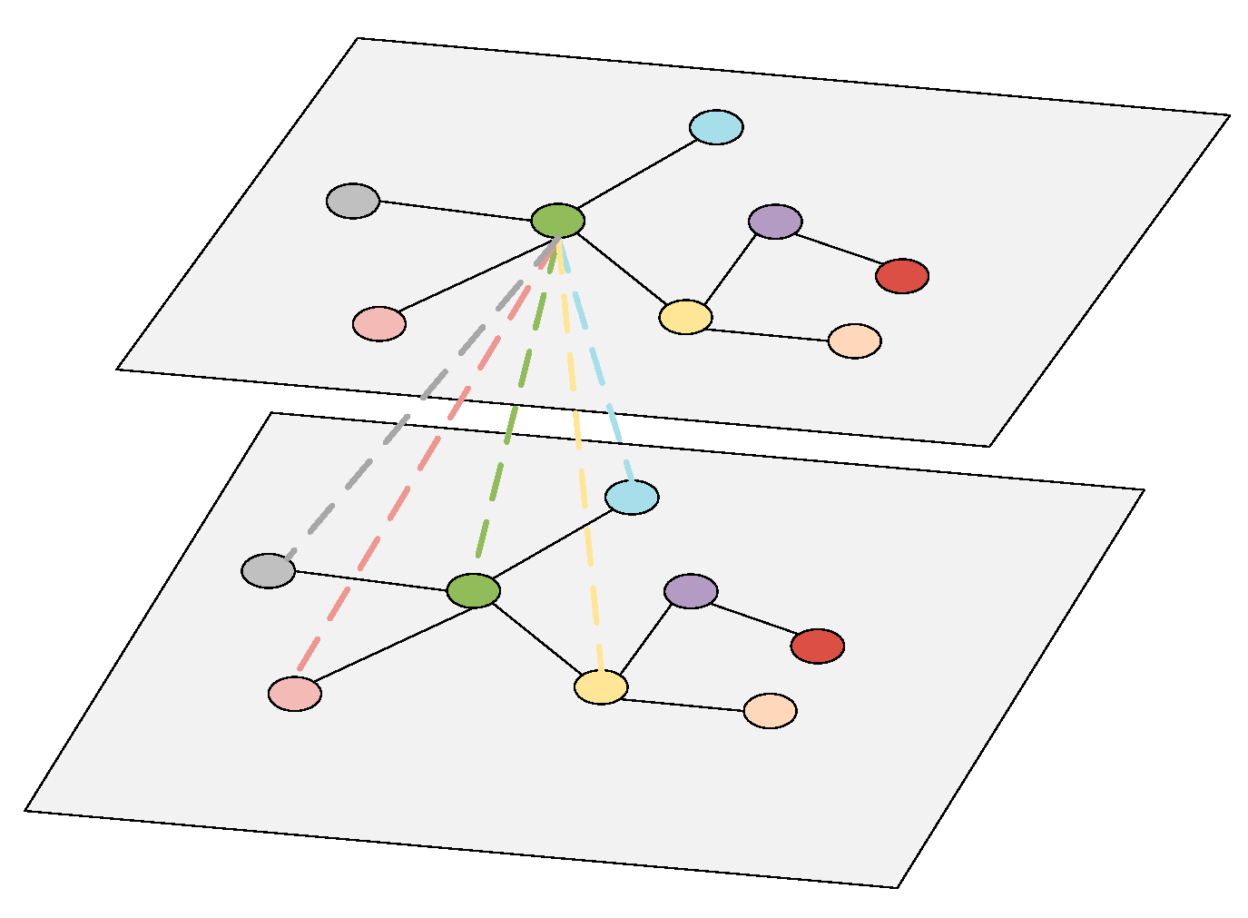 Processes 12 00696 g003