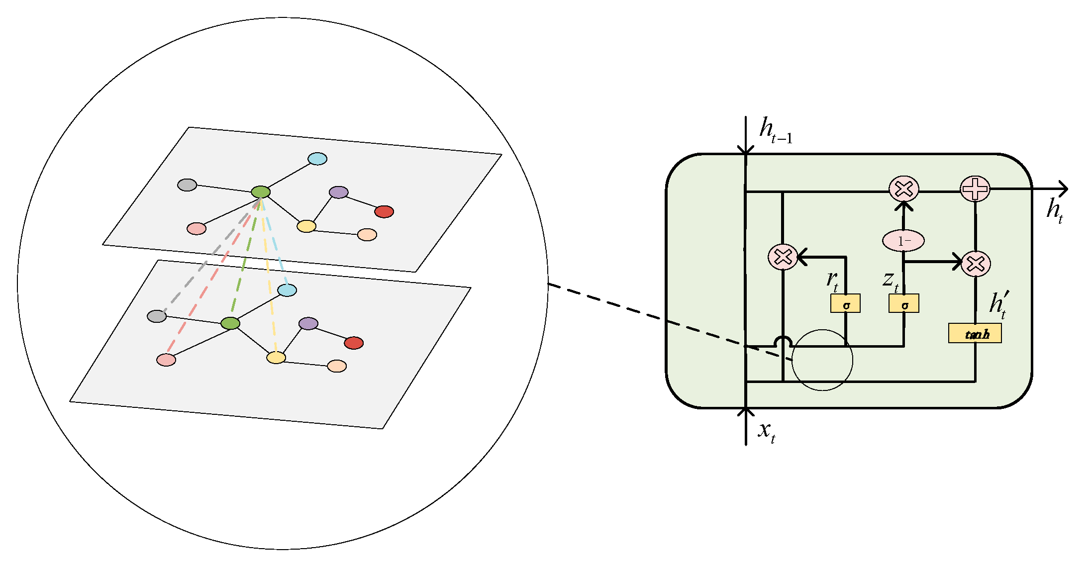 Processes 12 00696 g004