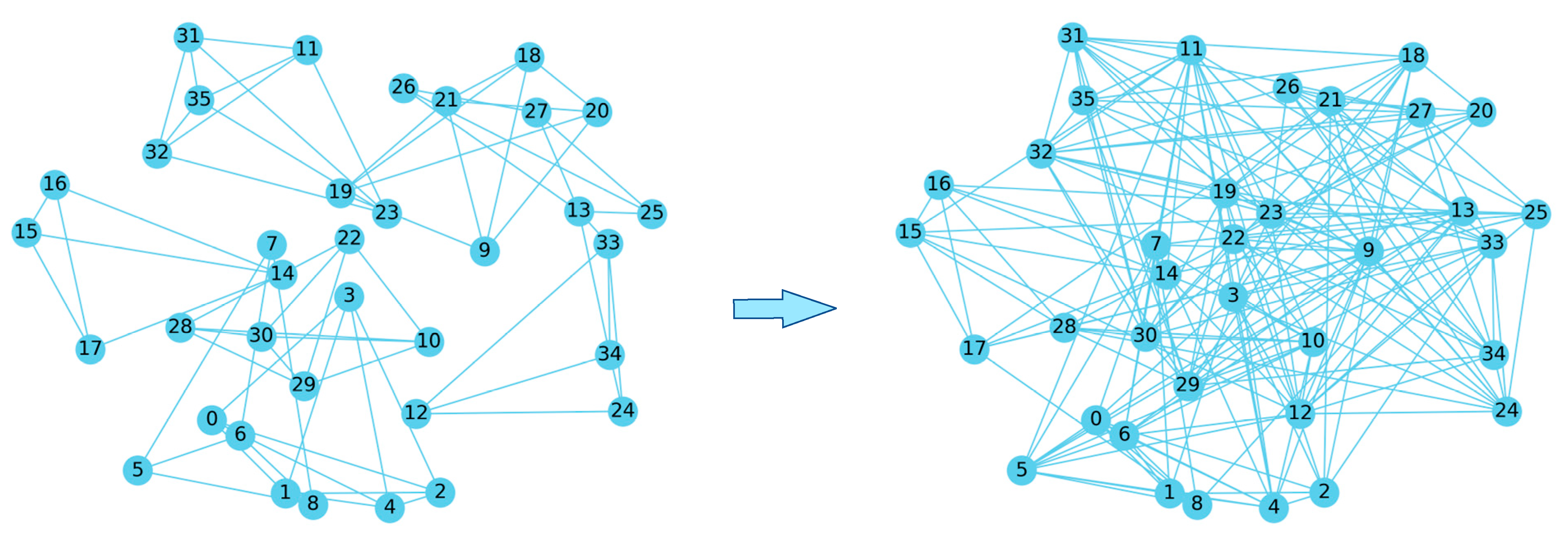Processes 12 00696 g009