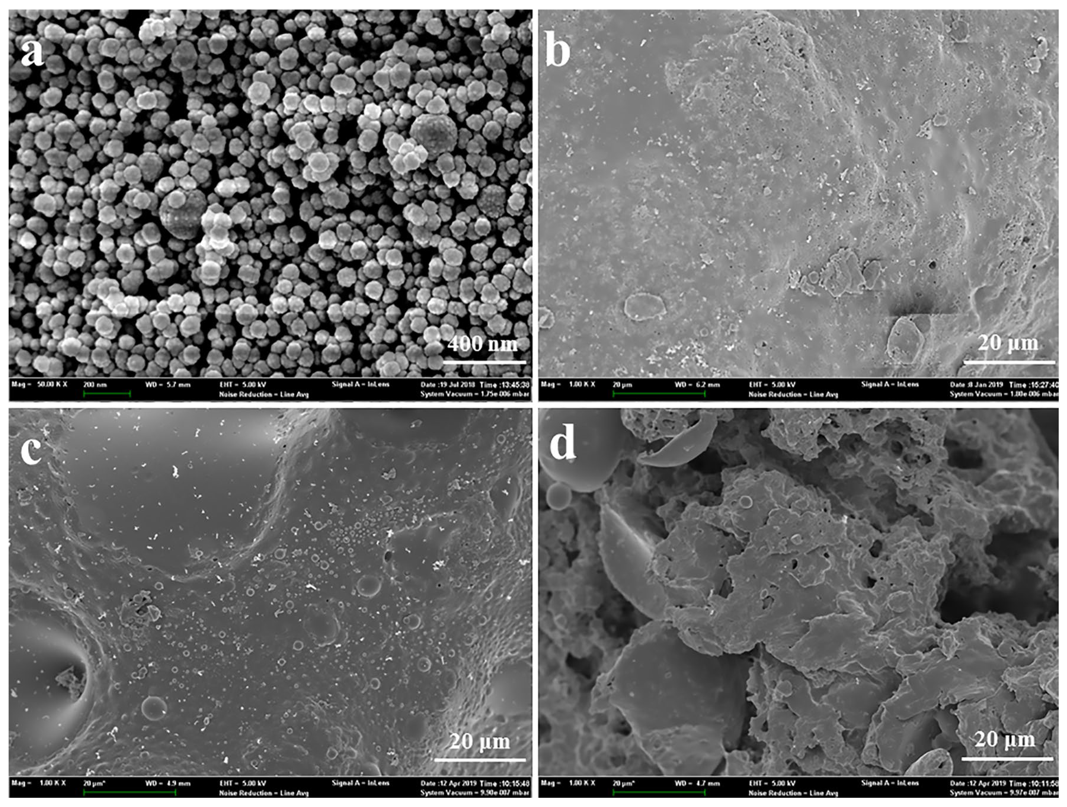 Processes 12 00697 g001 Processes 12 00697 g001