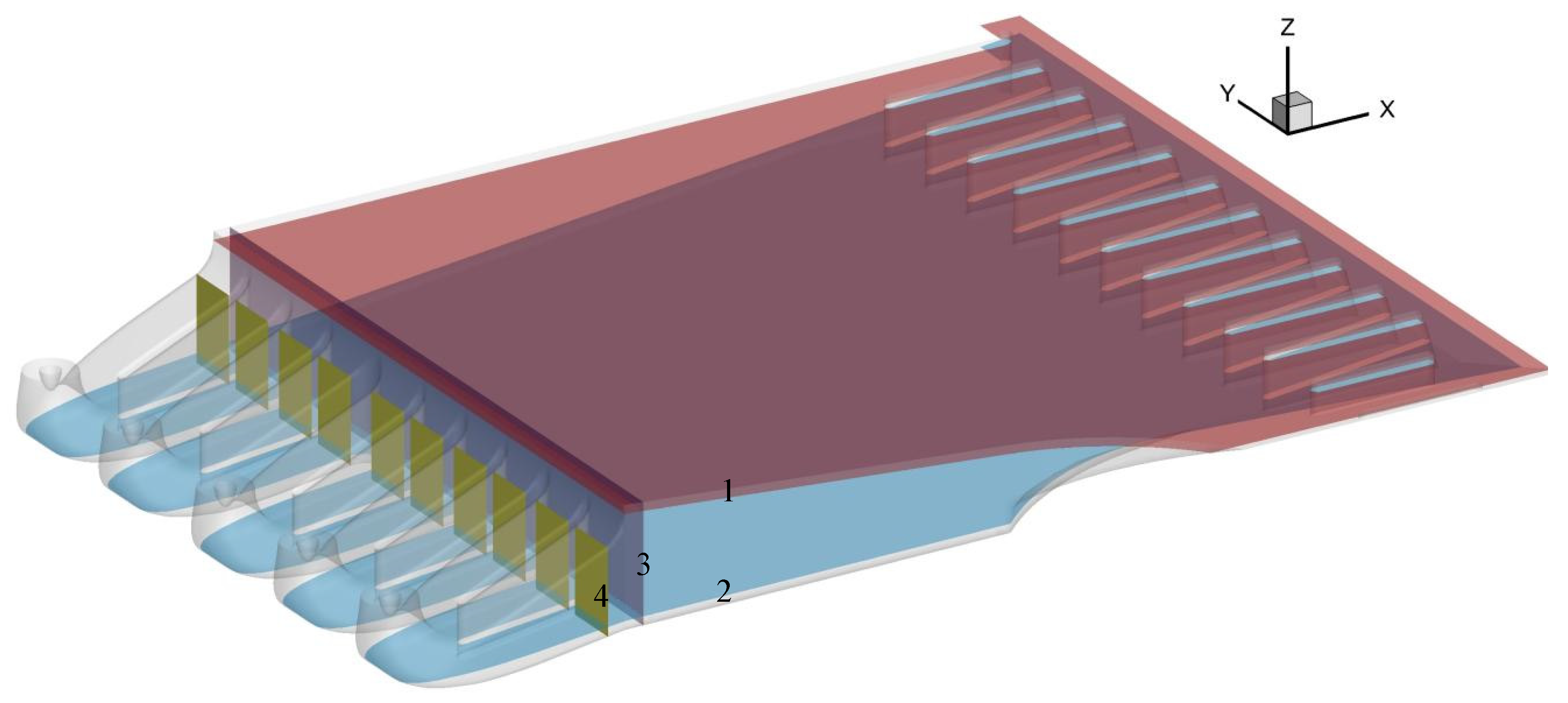 Processes 12 00699 g007