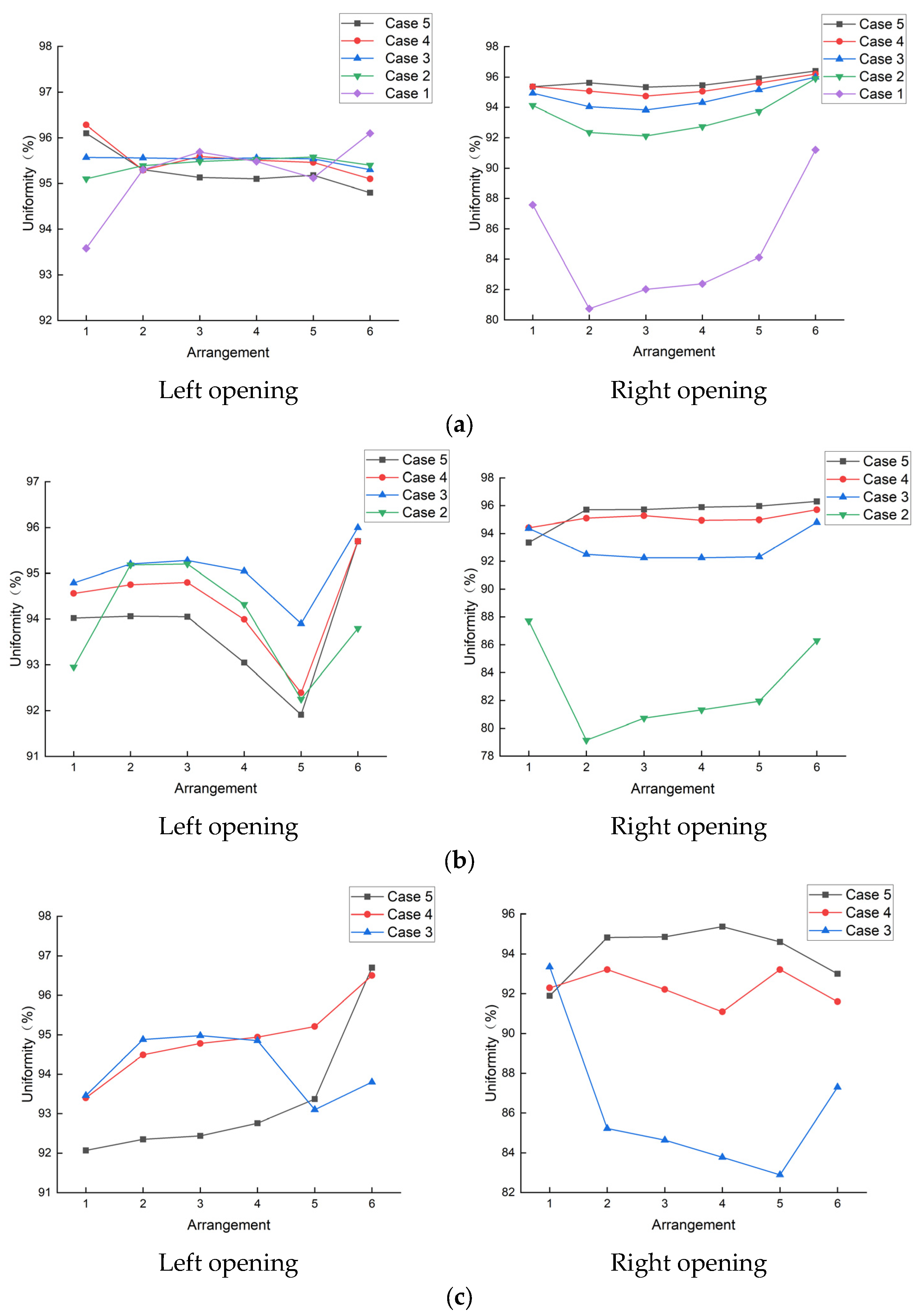 Processes 12 00699 g011a
