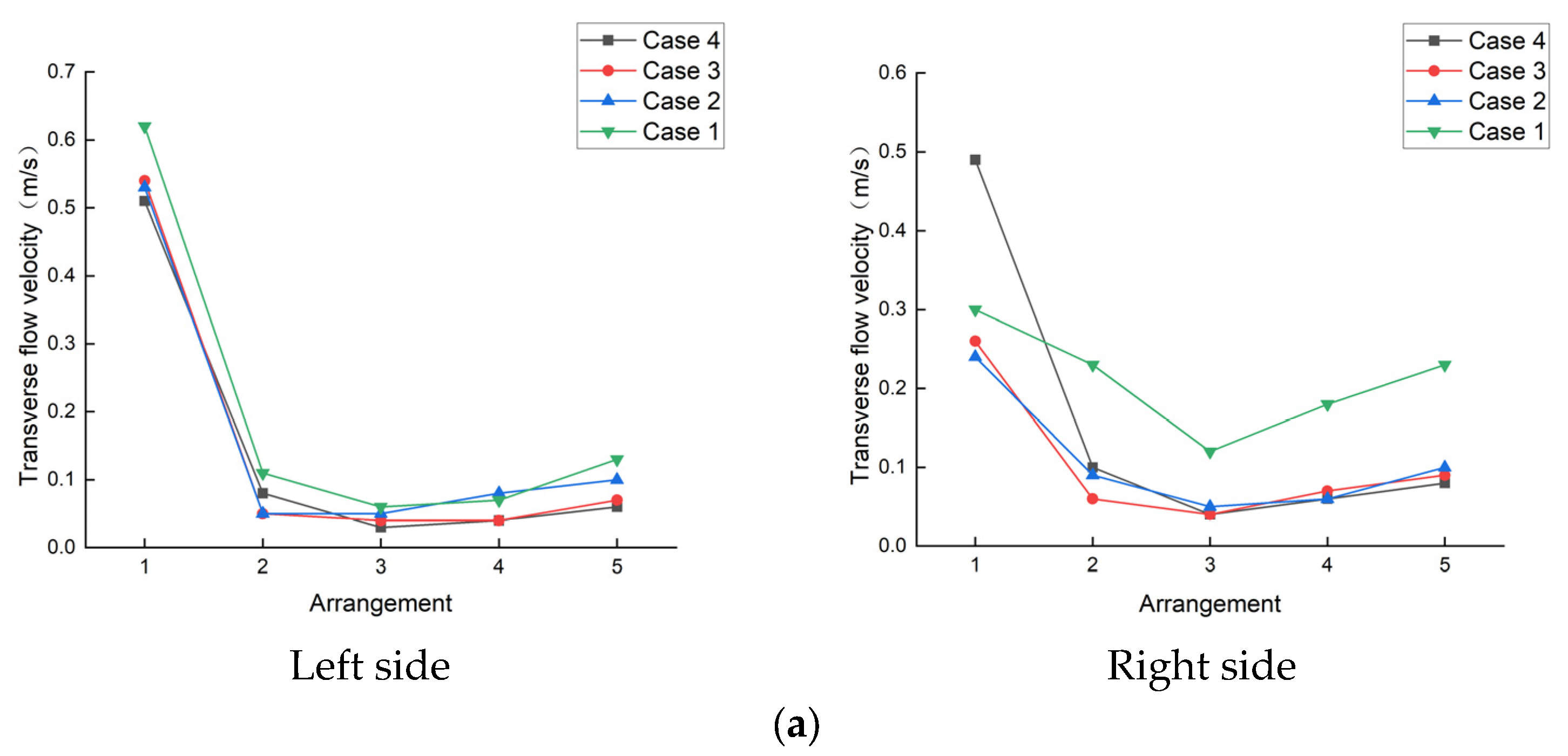 Processes 12 00699 g014a