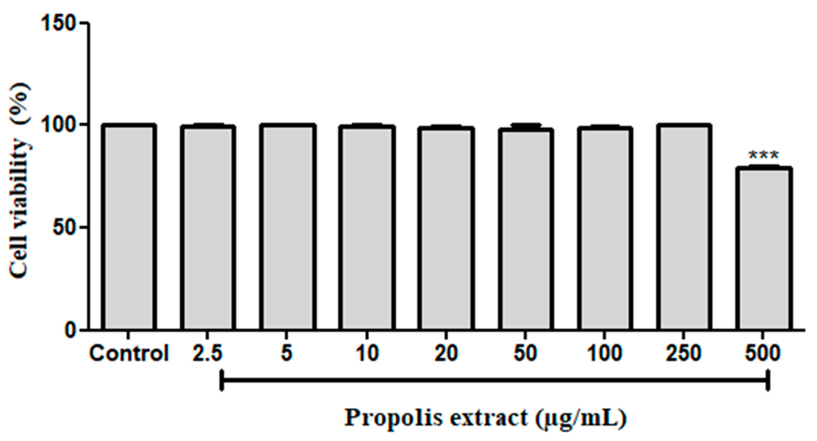 Processes 12 00700 g004 Processes 12 00700 g004