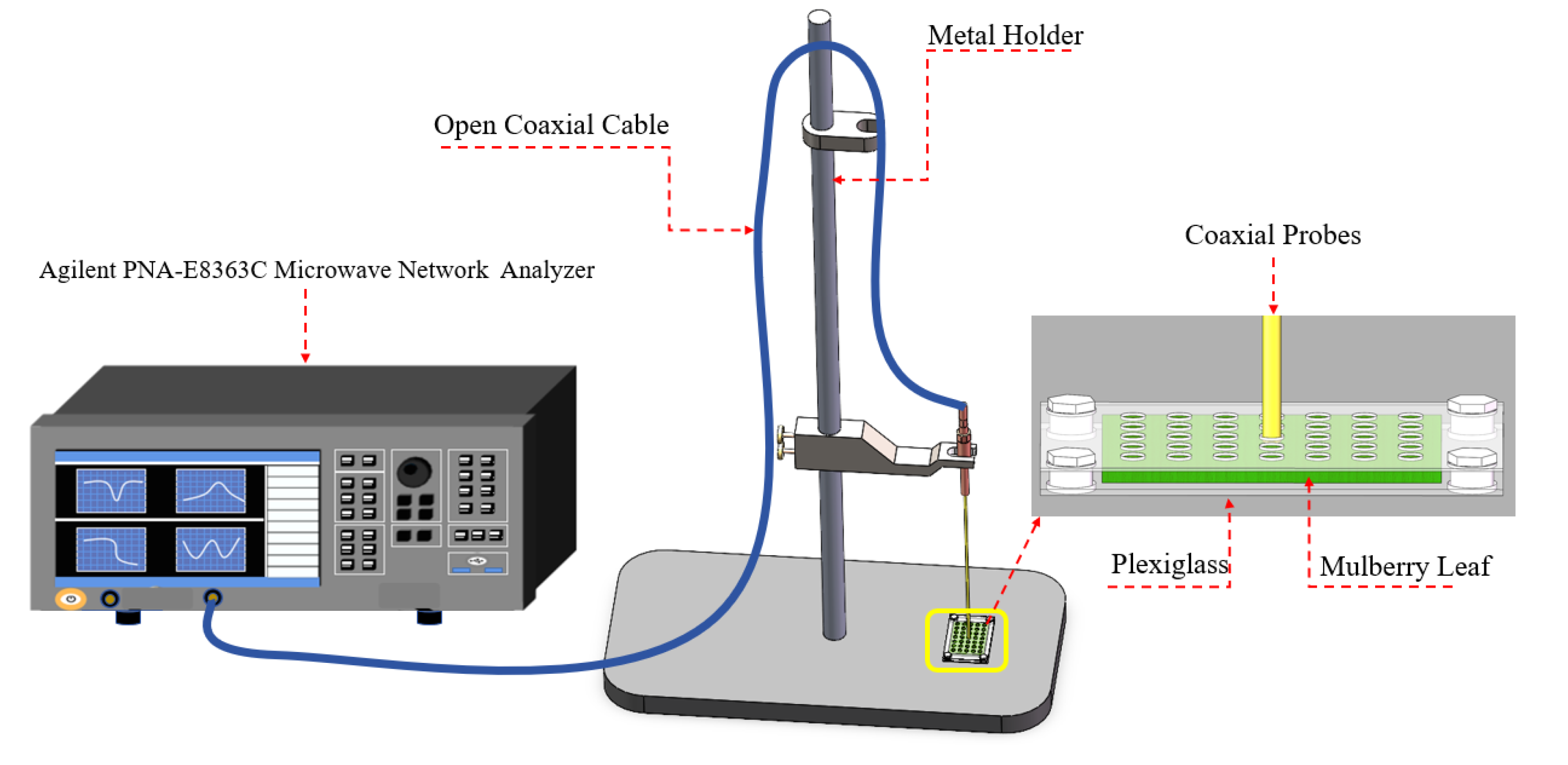 Processes 12 00701 g003