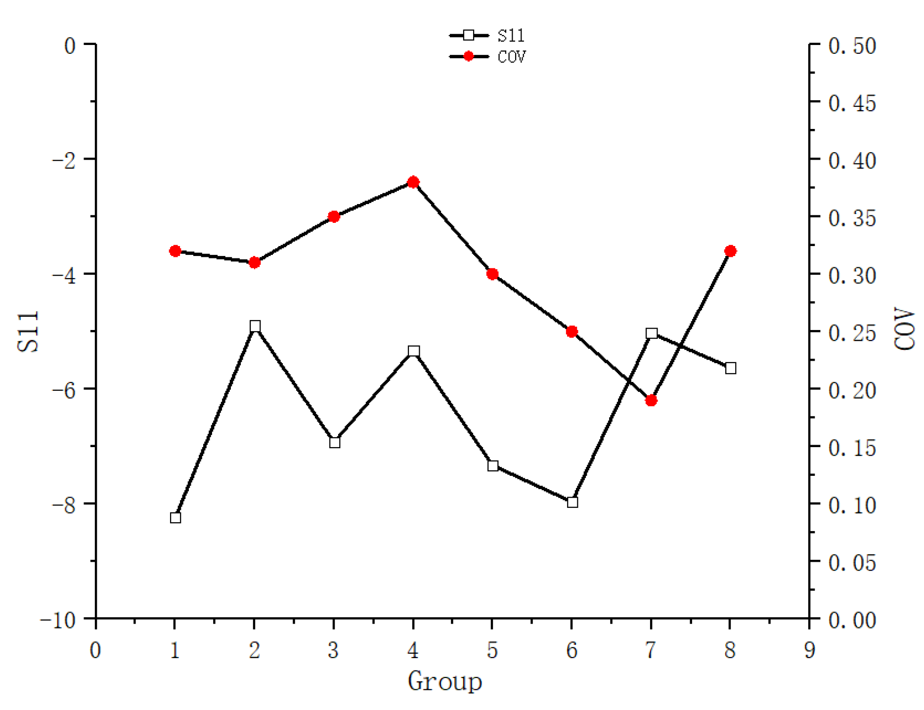 Processes 12 00701 g013