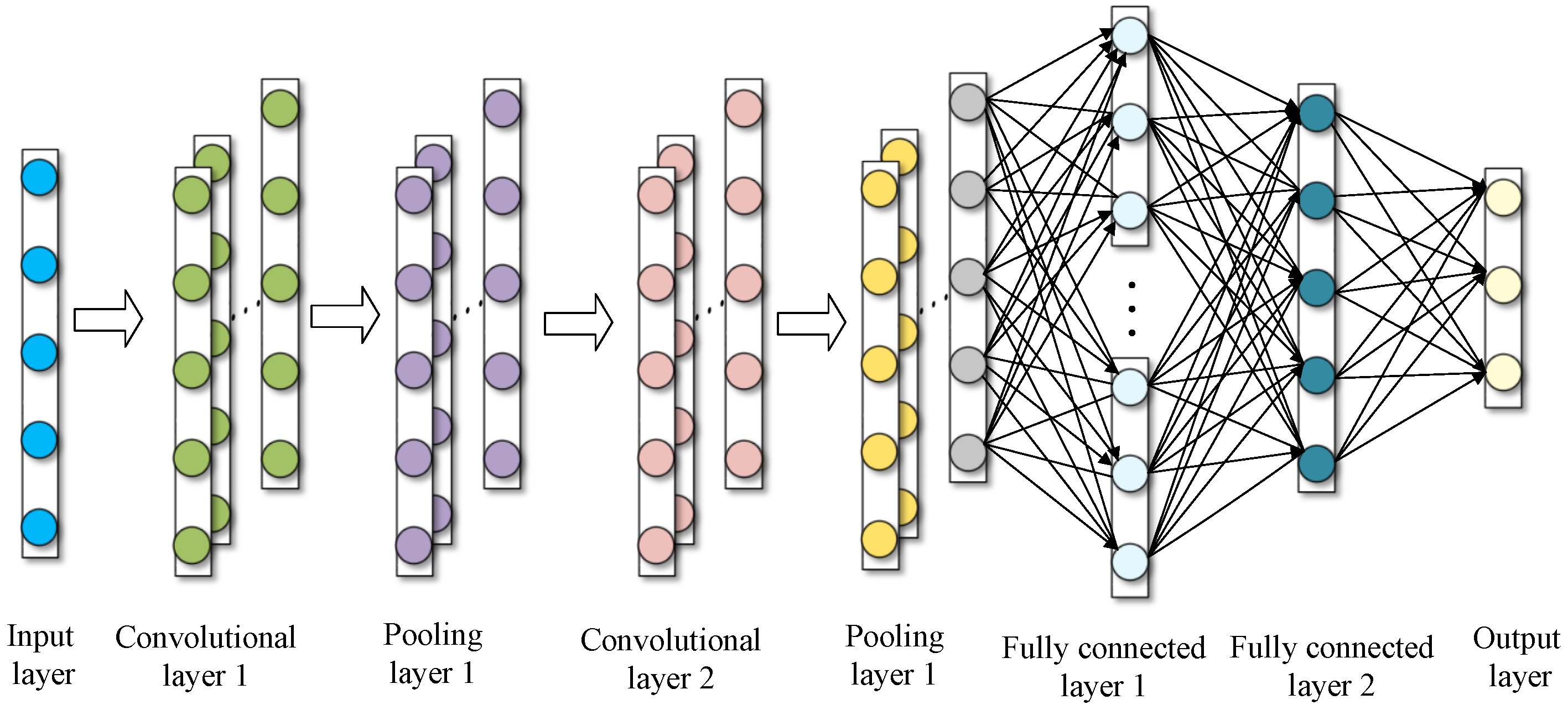 Processes 12 00702 g001