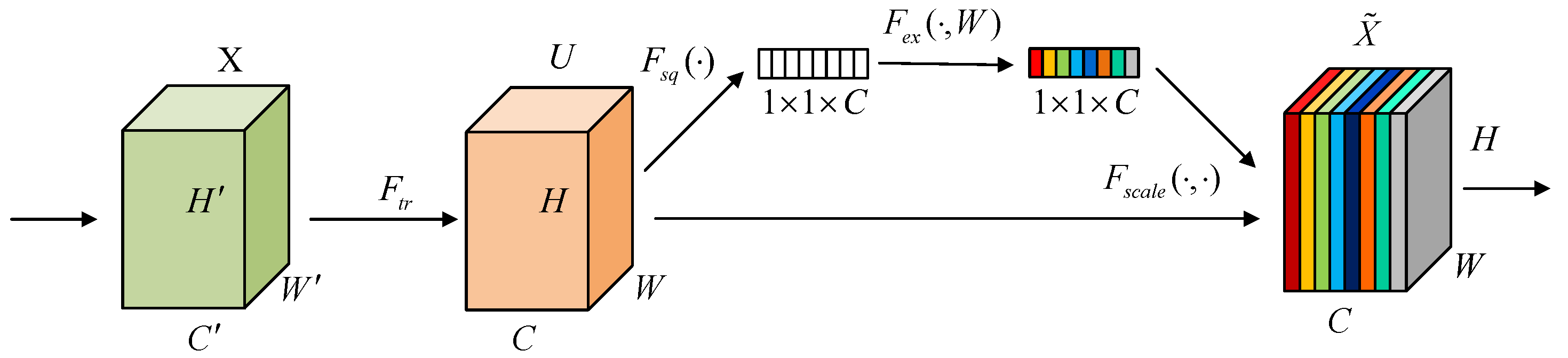 Processes 12 00702 g002