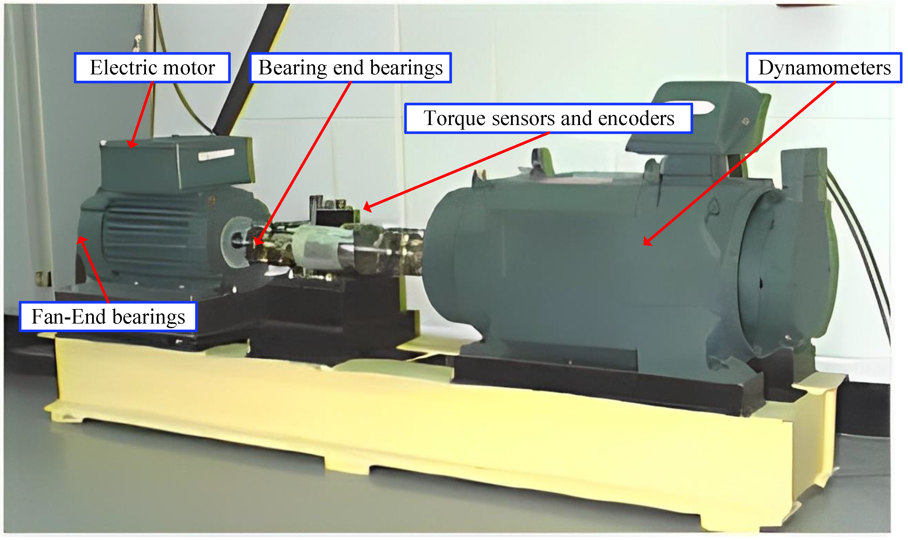Processes 12 00702 g003