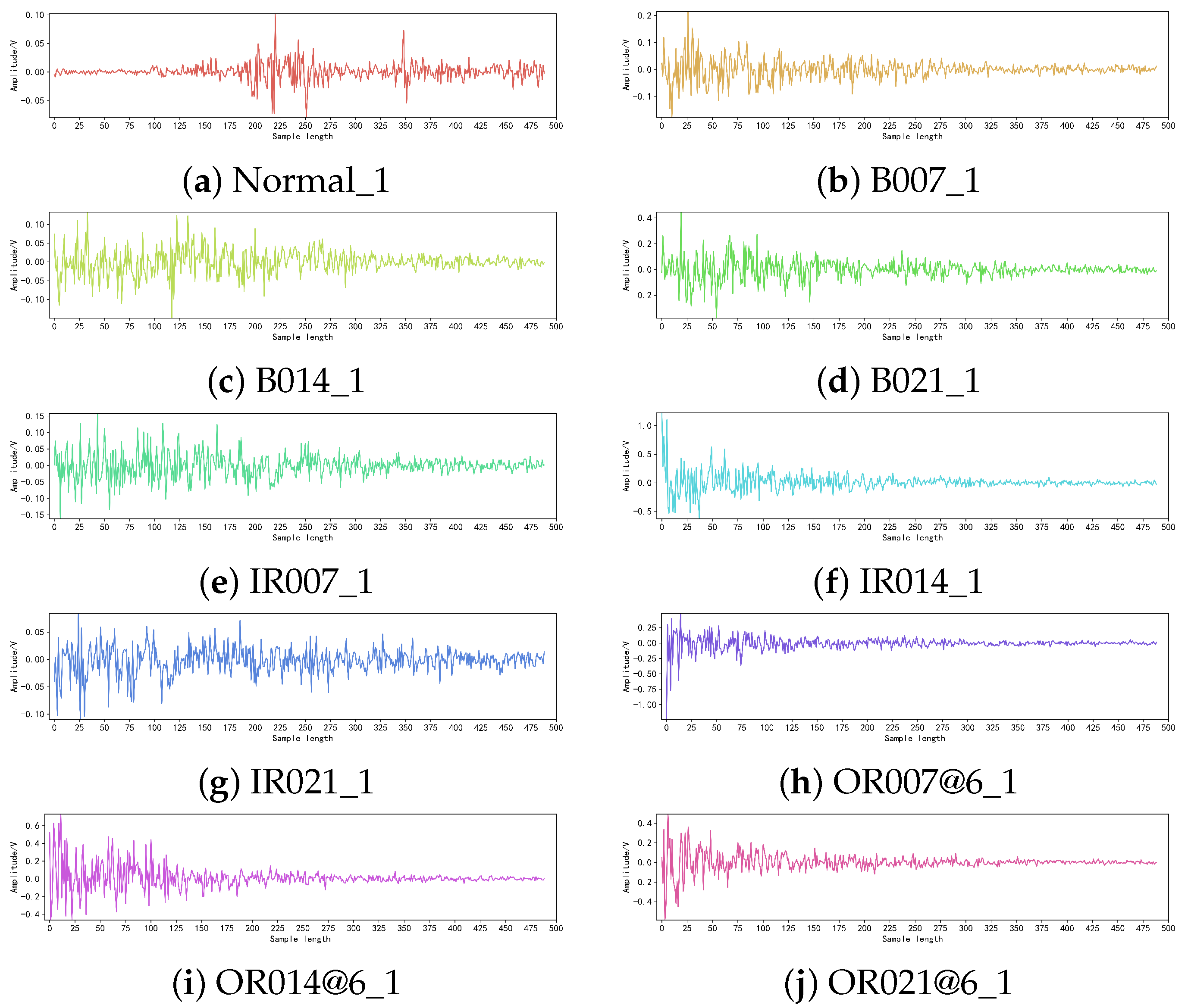 Processes 12 00702 g006
