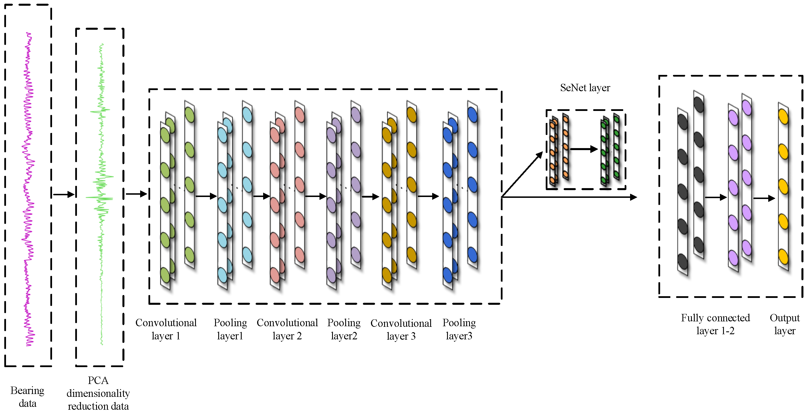 Processes 12 00702 g008