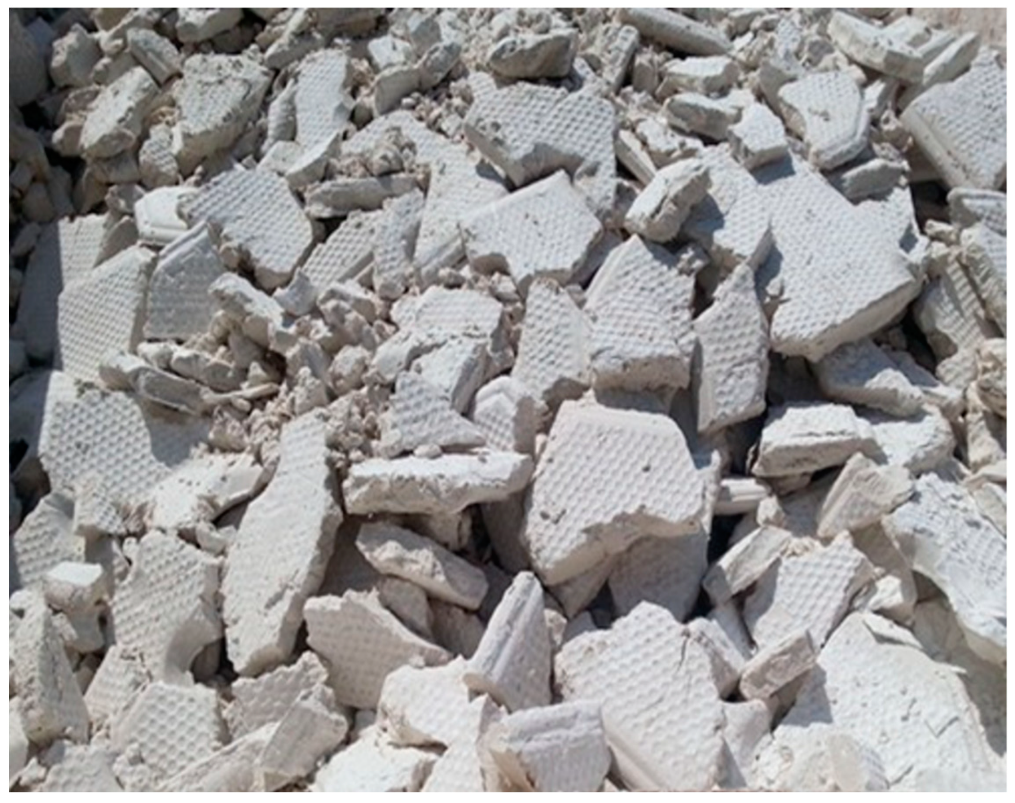 Processes 12 00703 g009