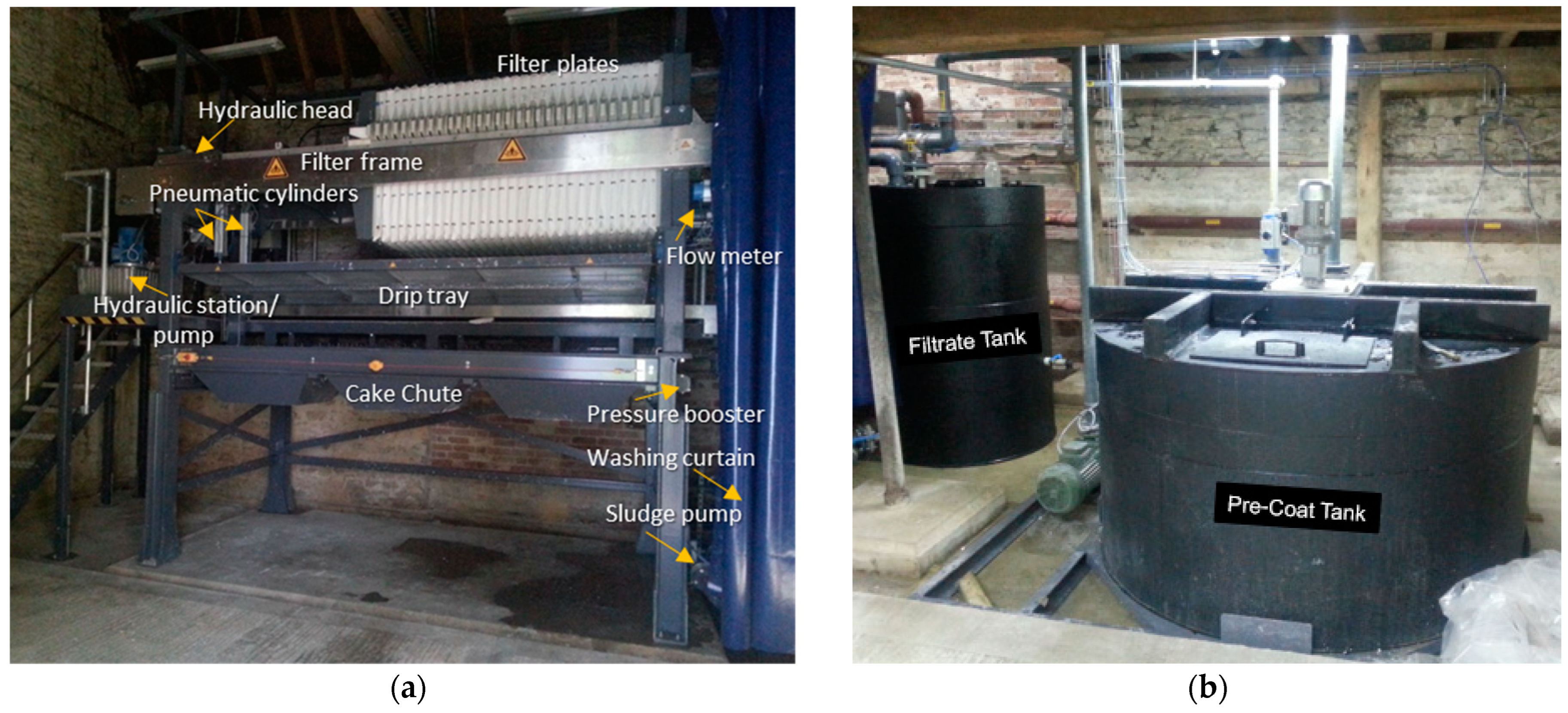 Processes 12 00703 g011