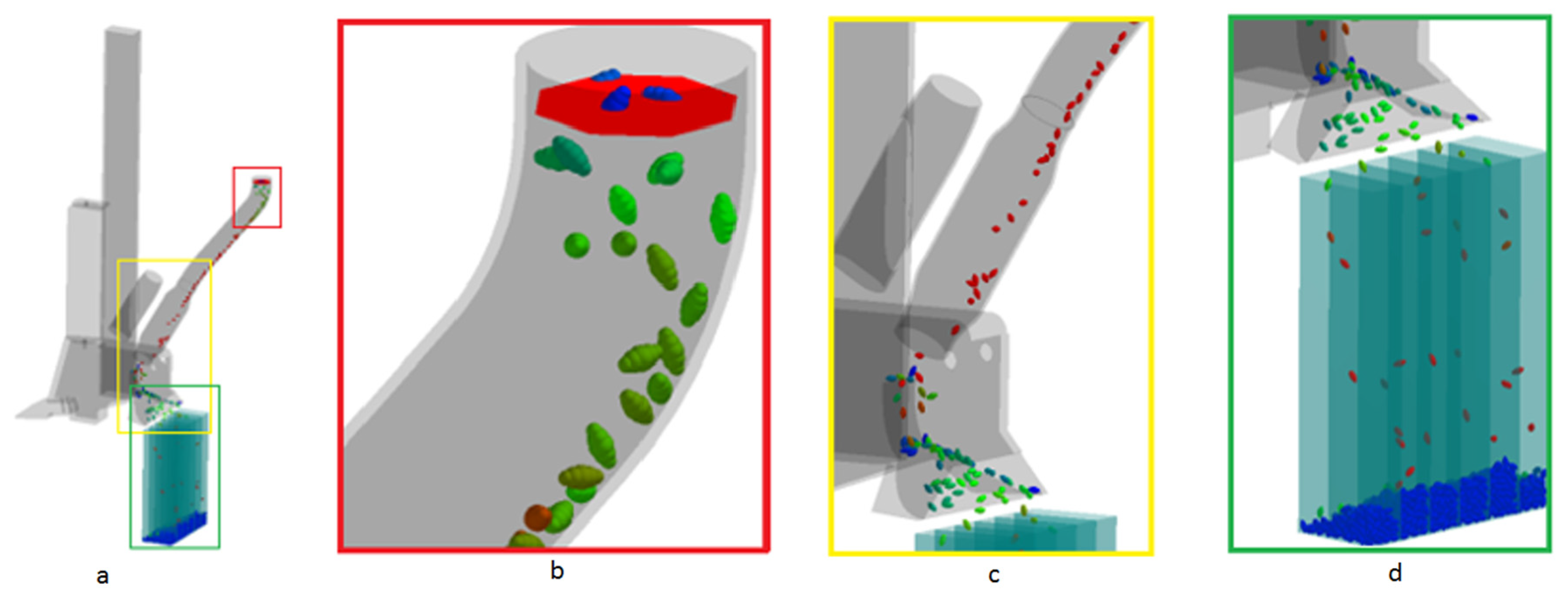 Optimal Design and Discrete Element Method Model Development