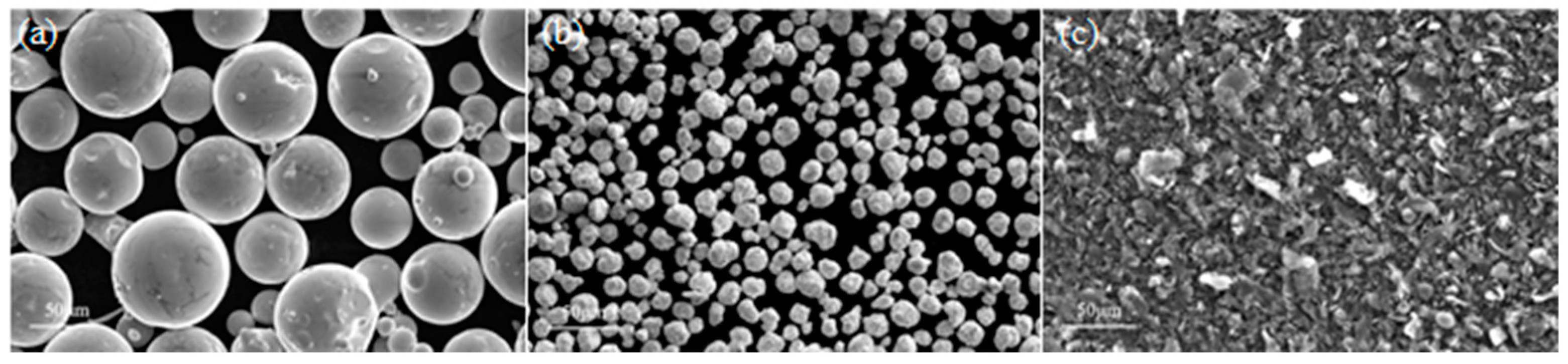 Processes 12 00714 g002