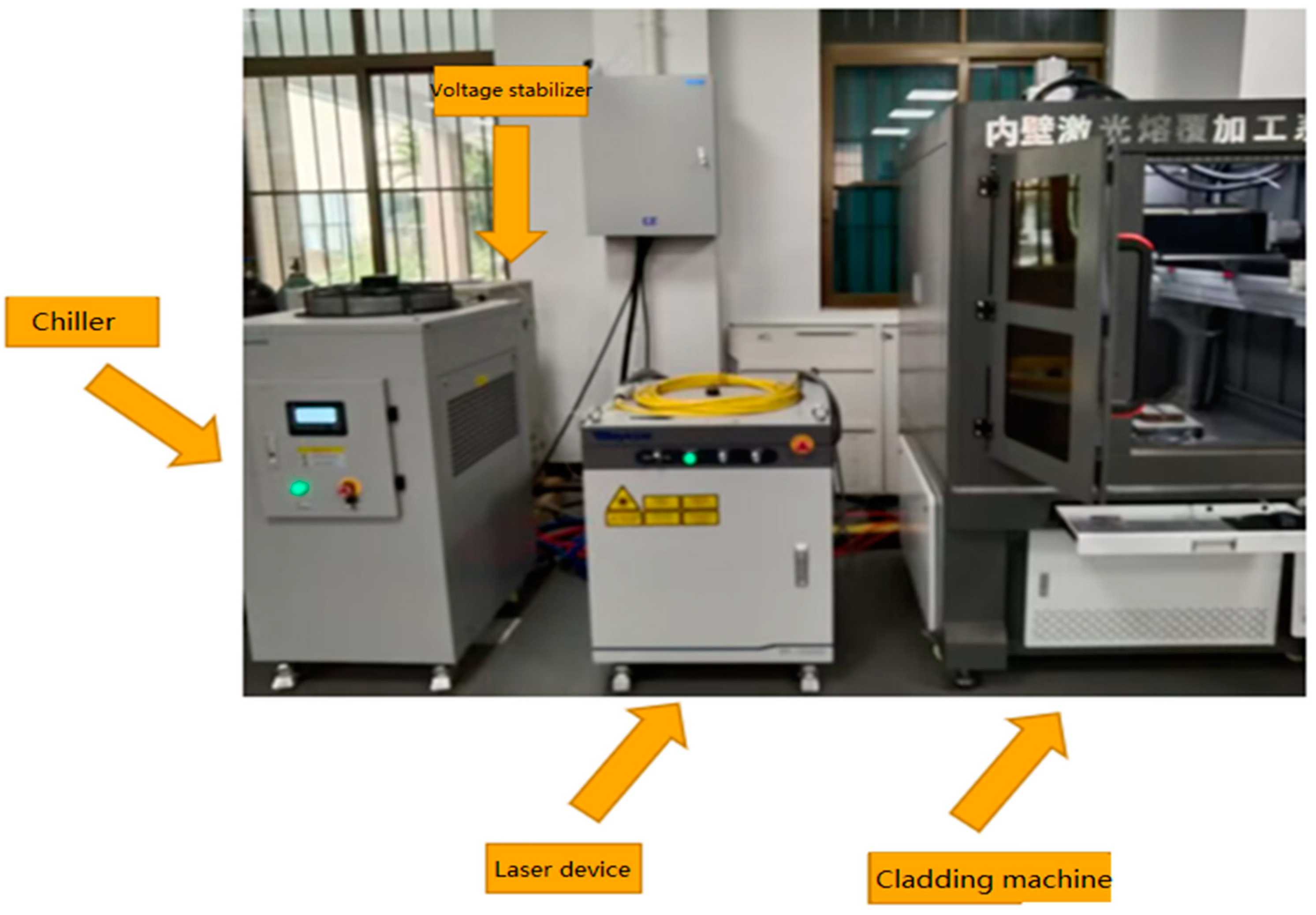 Processes 12 00714 g003