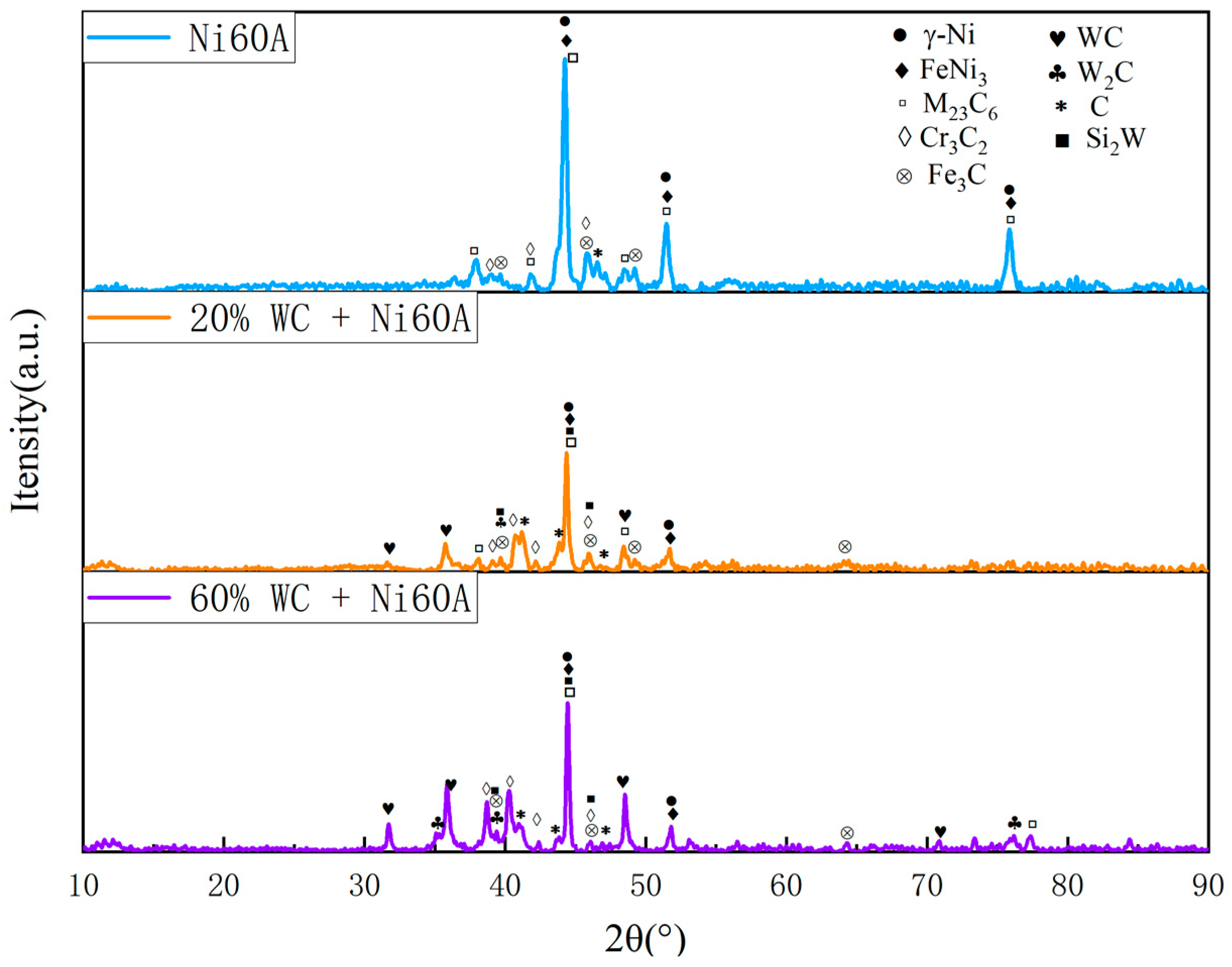 Processes 12 00714 g011