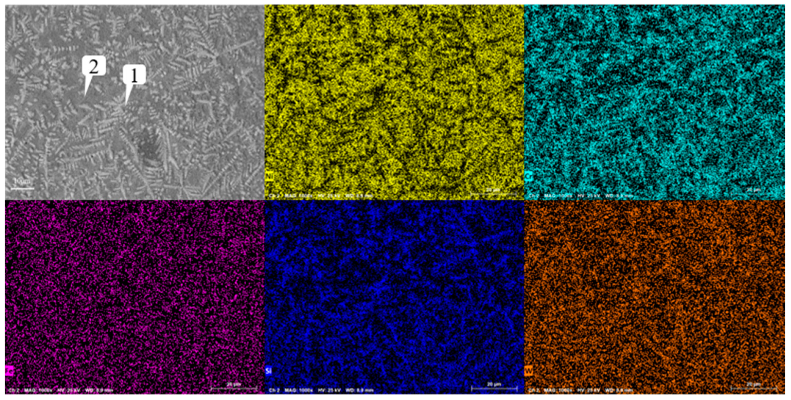 Processes 12 00714 g014