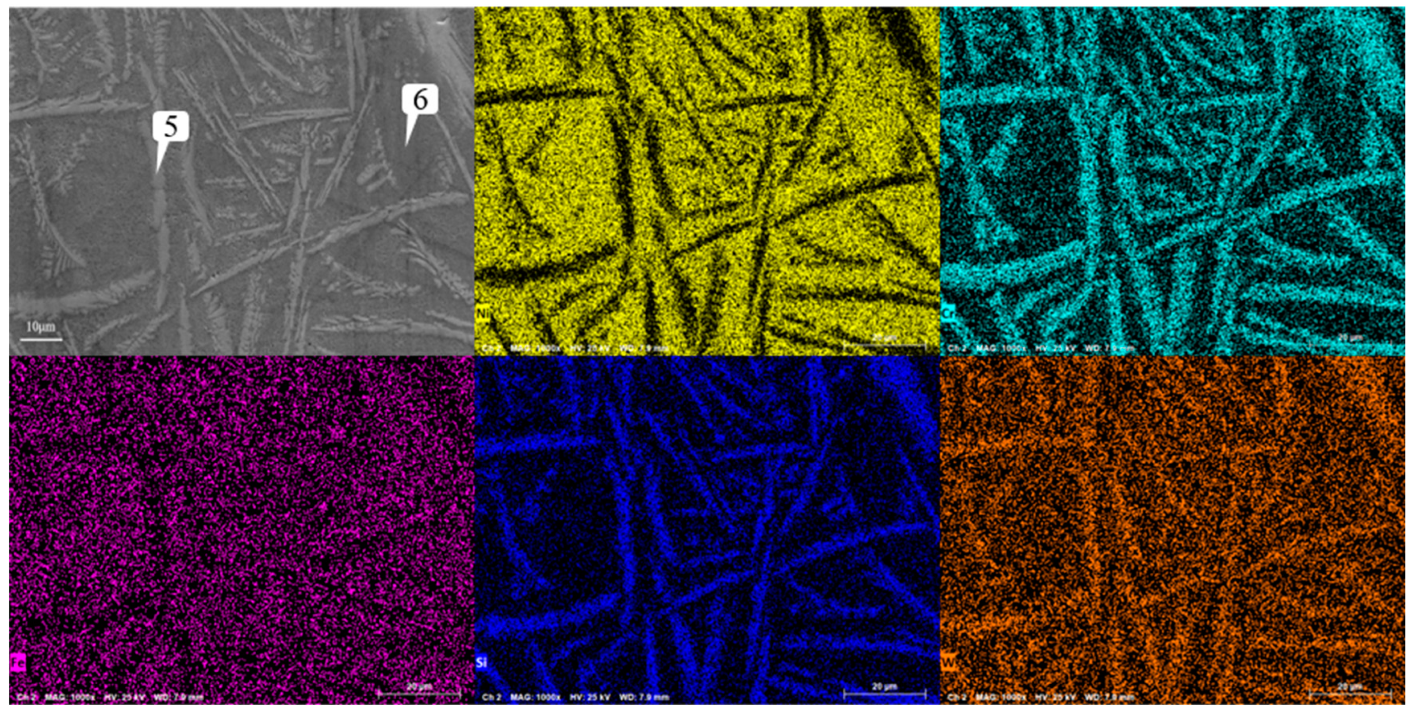 Processes 12 00714 g016