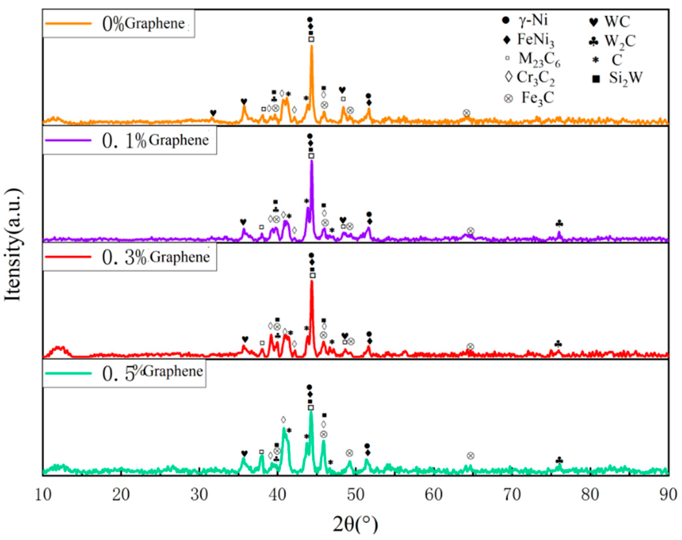 Processes 12 00714 g017