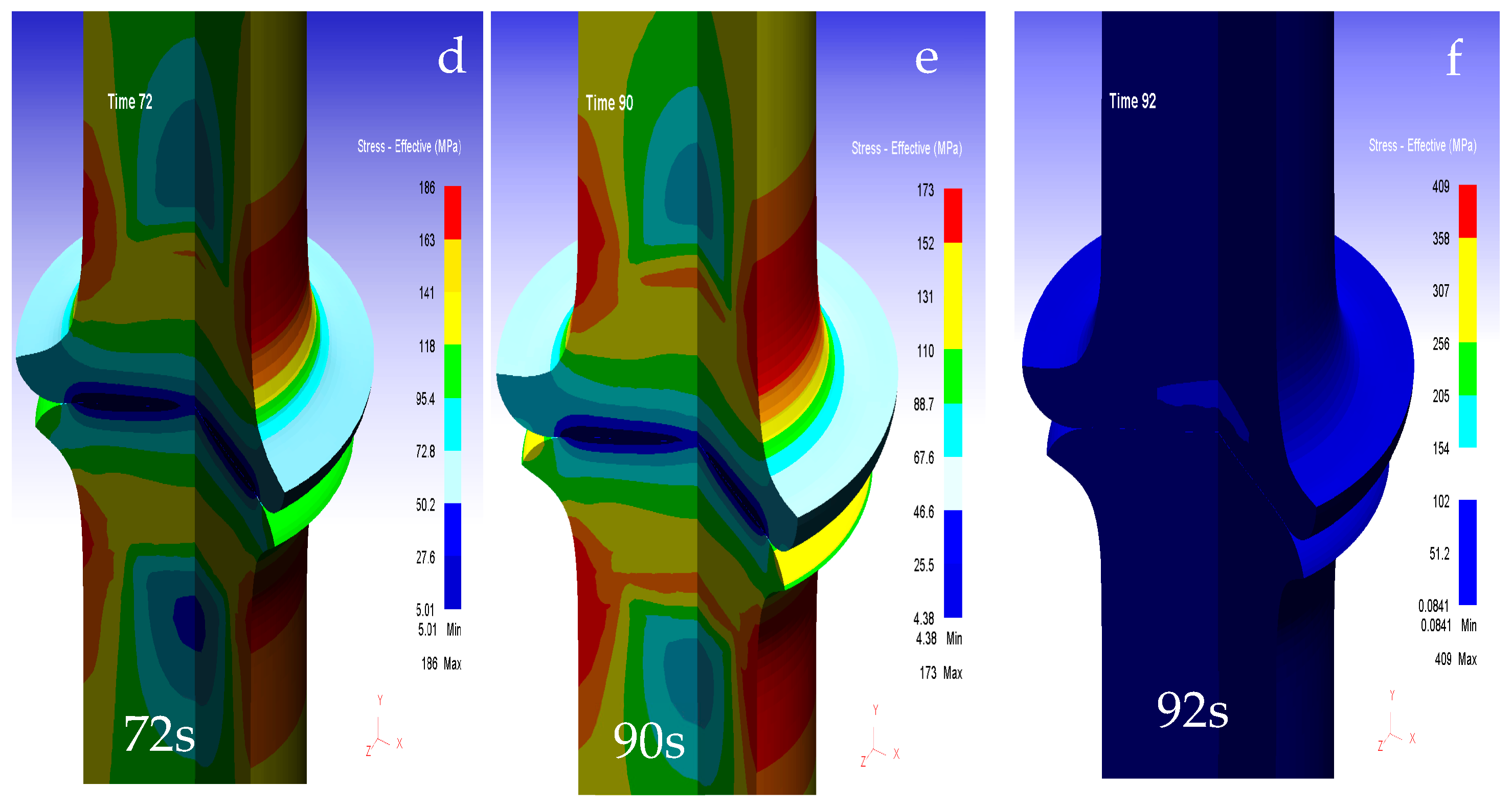 Processes 12 00719 g006b