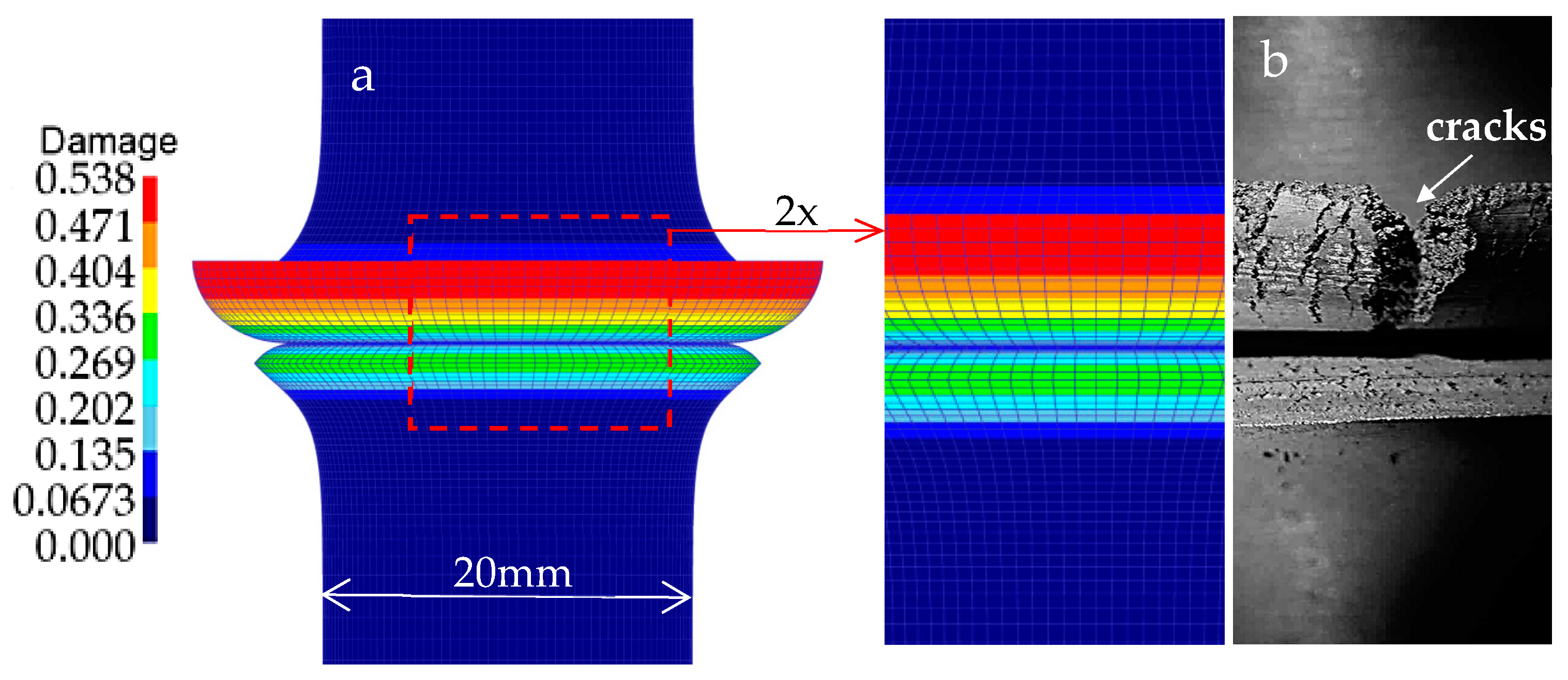 Processes 12 00719 g010