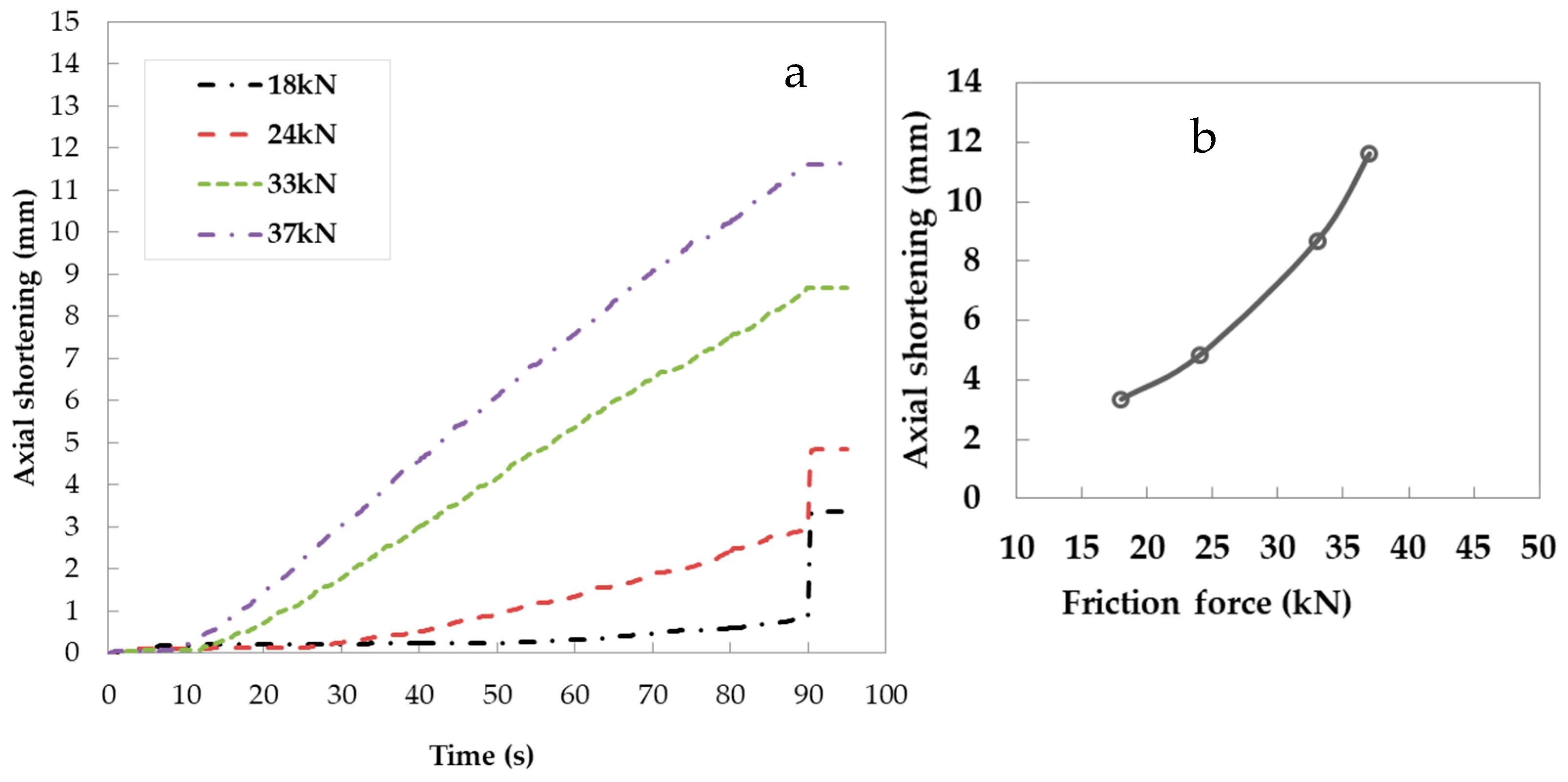 Processes 12 00719 g012