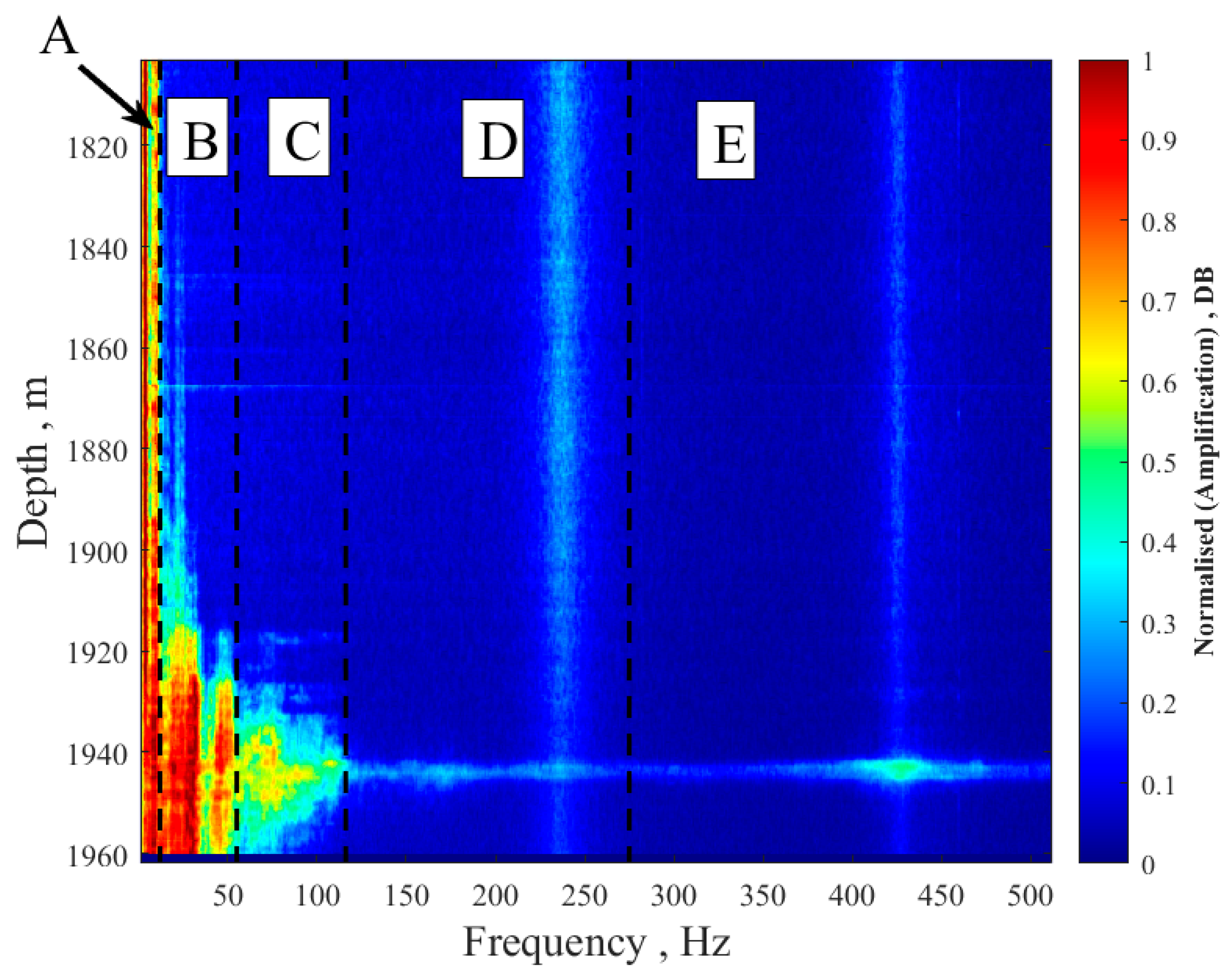 Processes 12 00721 g008