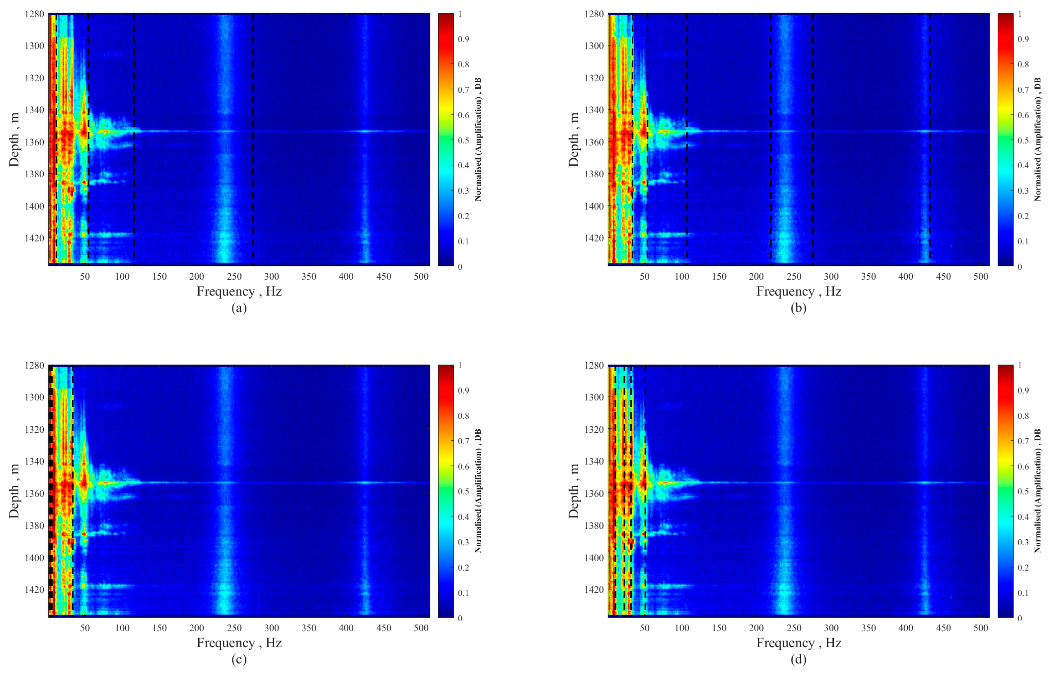 Processes 12 00721 g010