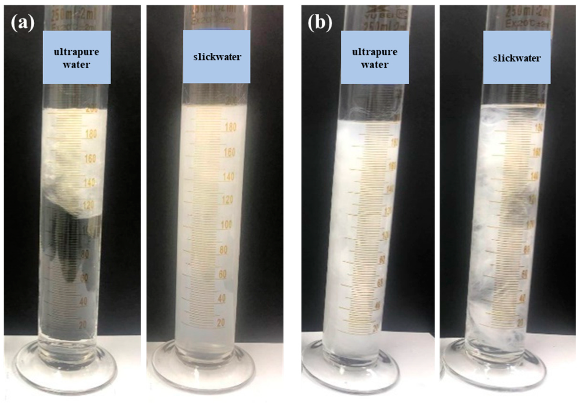 Processes 12 00724 g007