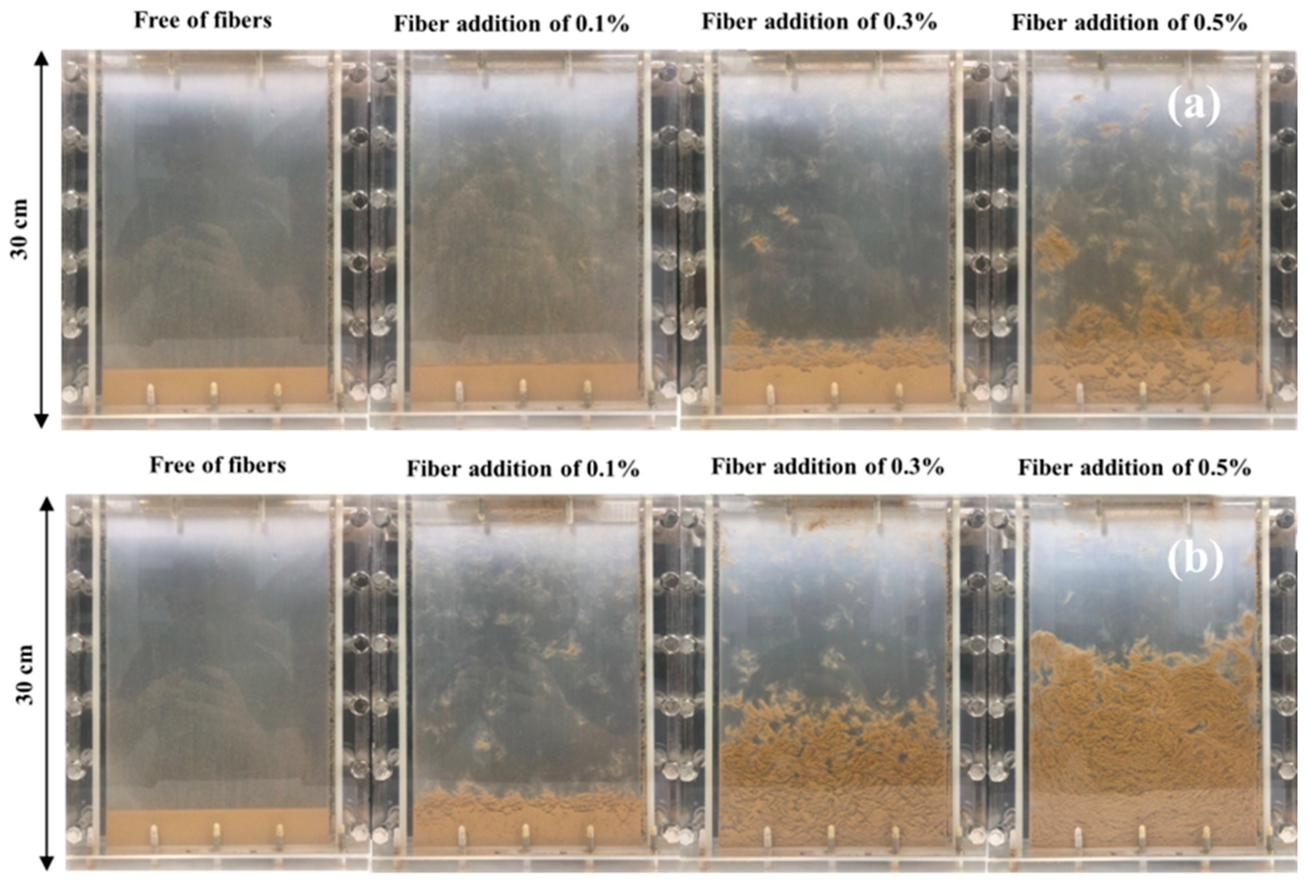 Processes 12 00724 g008