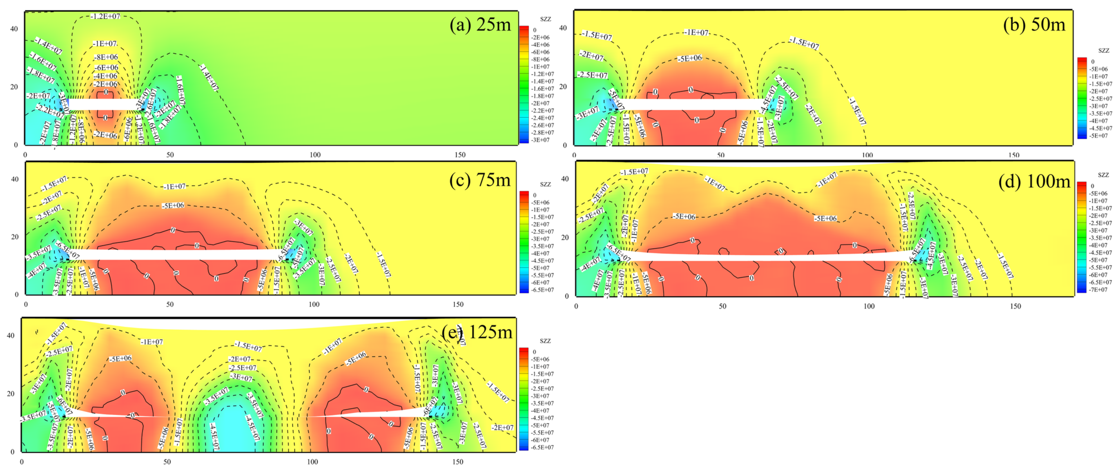 Processes 12 00726 g004