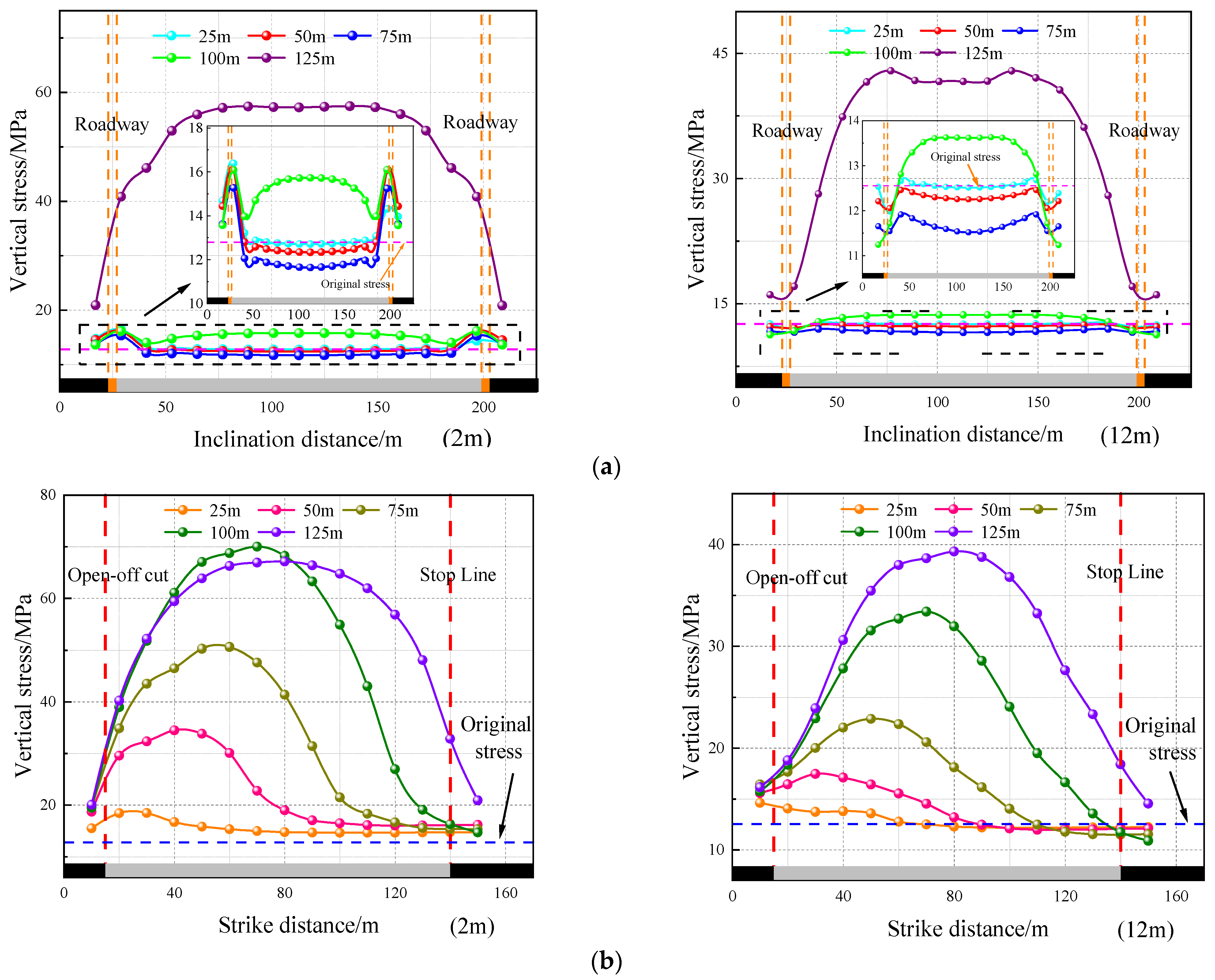 Processes 12 00726 g005