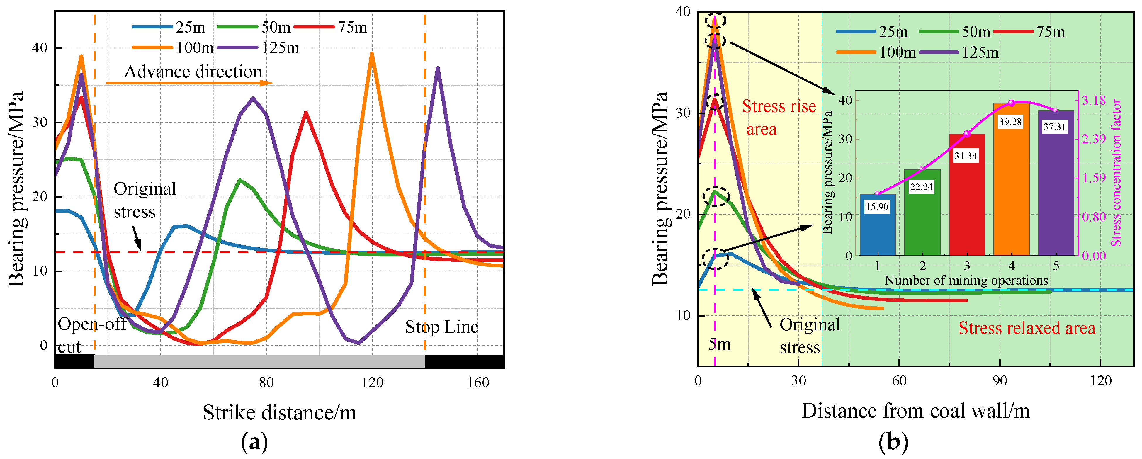 Processes 12 00726 g006