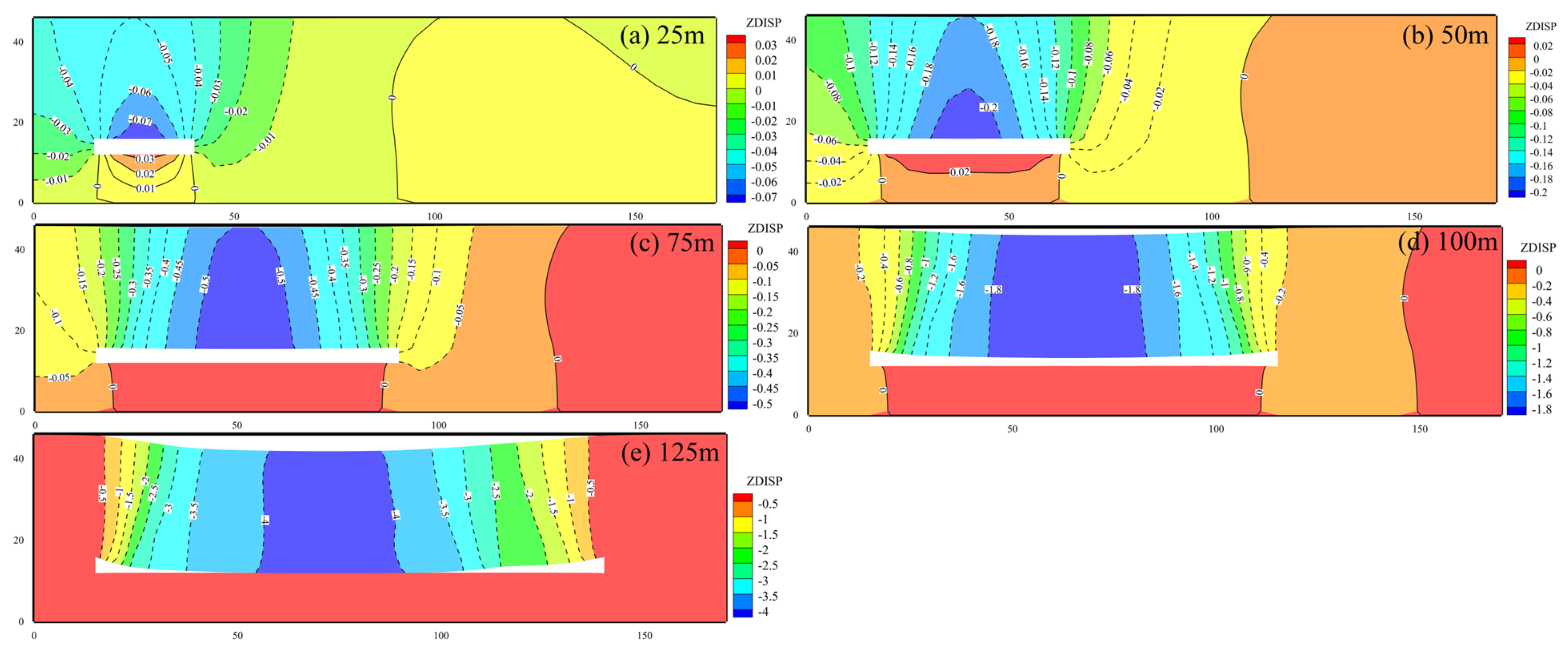Processes 12 00726 g008