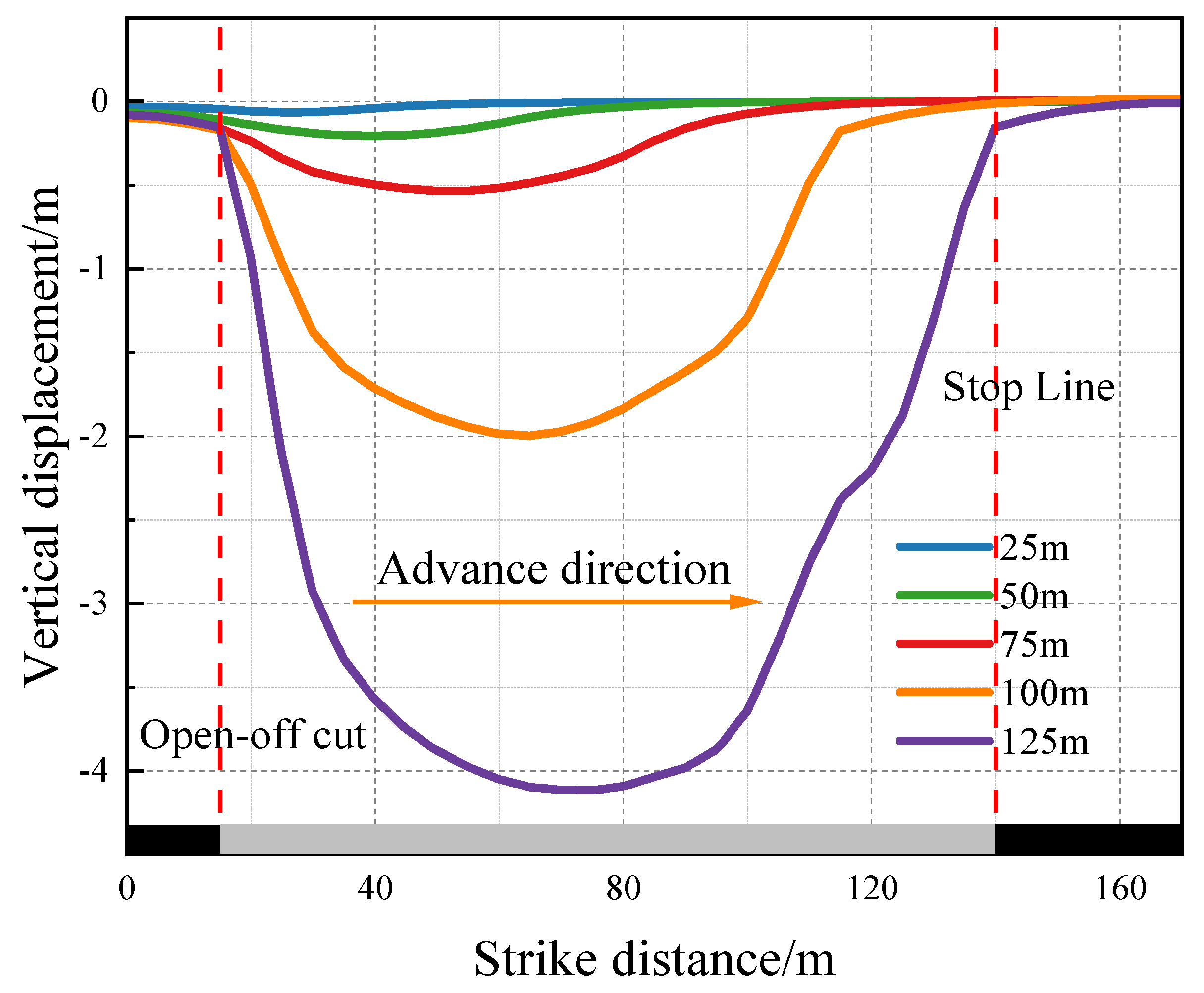 Processes 12 00726 g010
