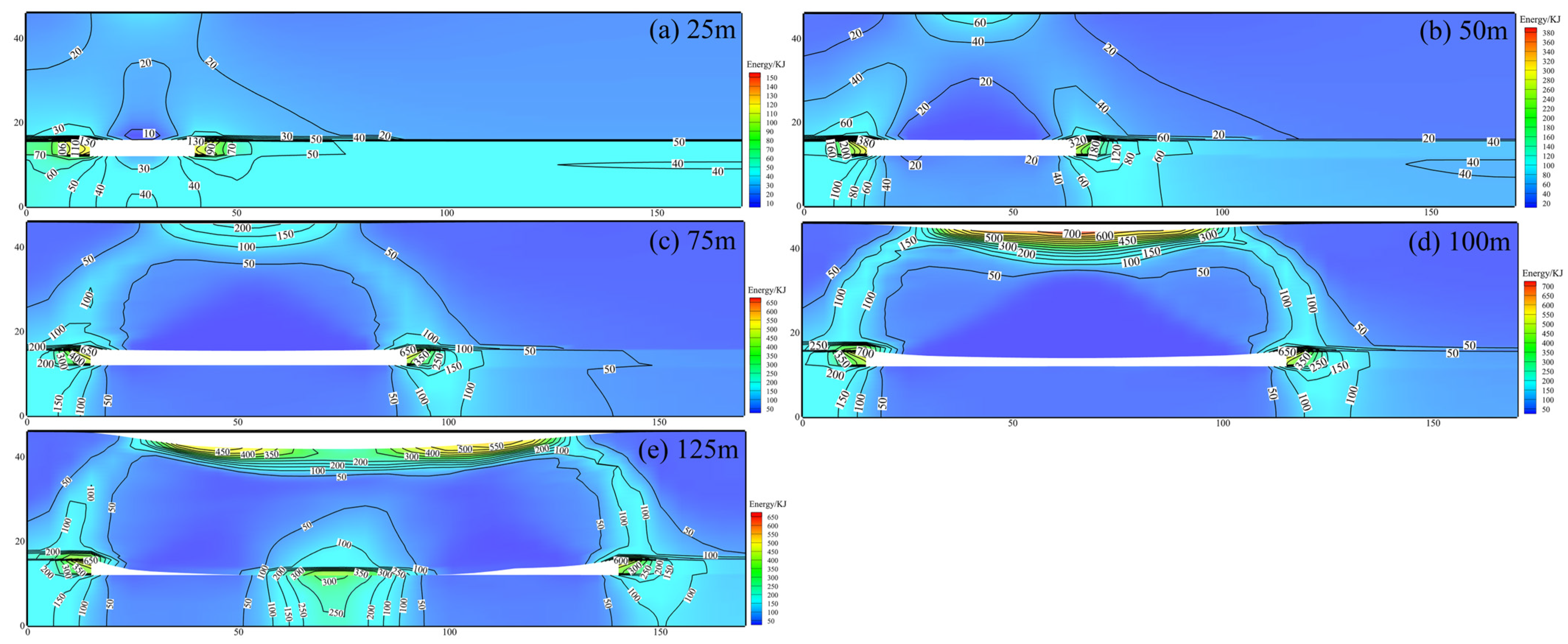 Processes 12 00726 g012