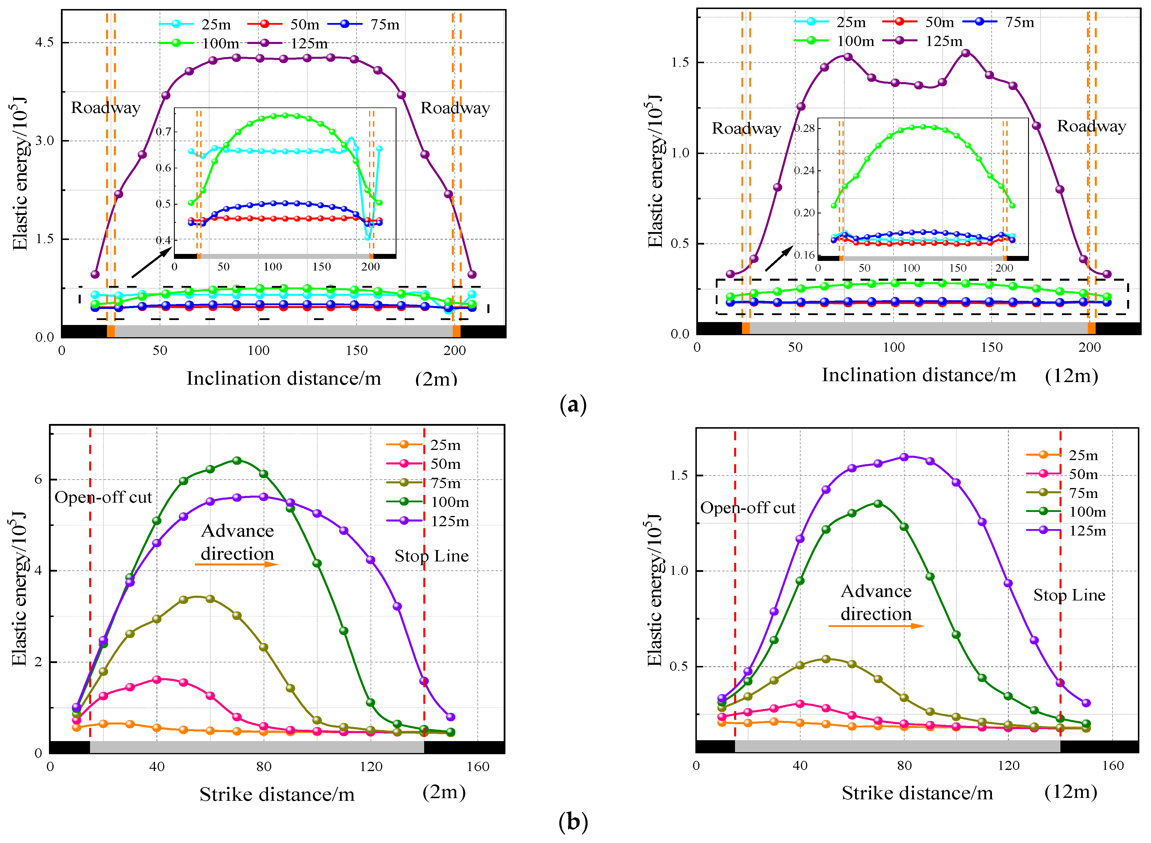Processes 12 00726 g013