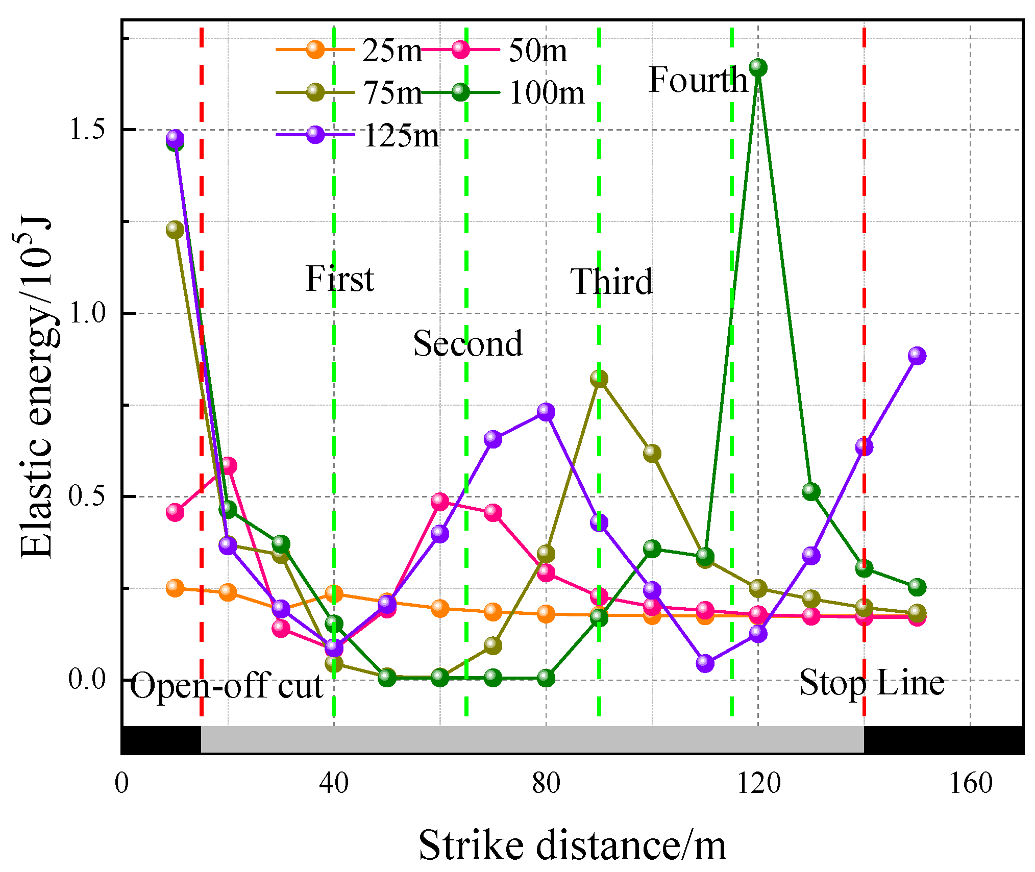 Processes 12 00726 g014